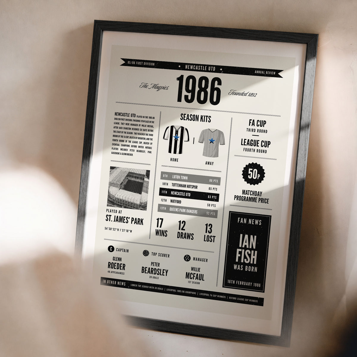 1986 Personalised 40th Football Birth Year Print - For Any Team