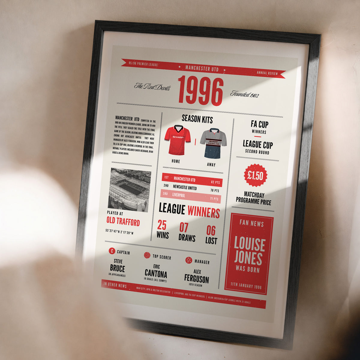 1996 Personalised 30th Football Birth Year Print - For Any Team