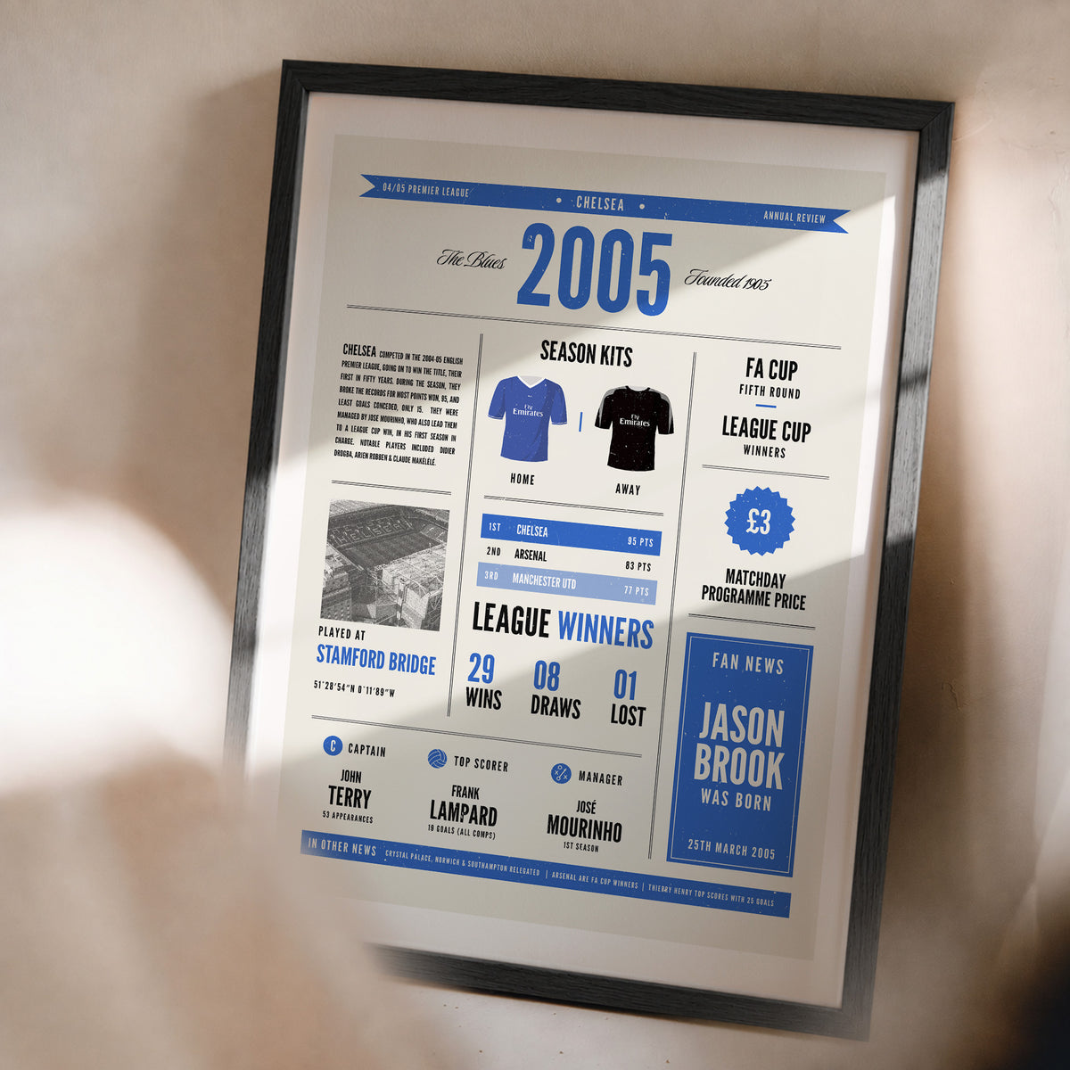 2005 Personalised 21st Football Birth Year Print - For Any Team