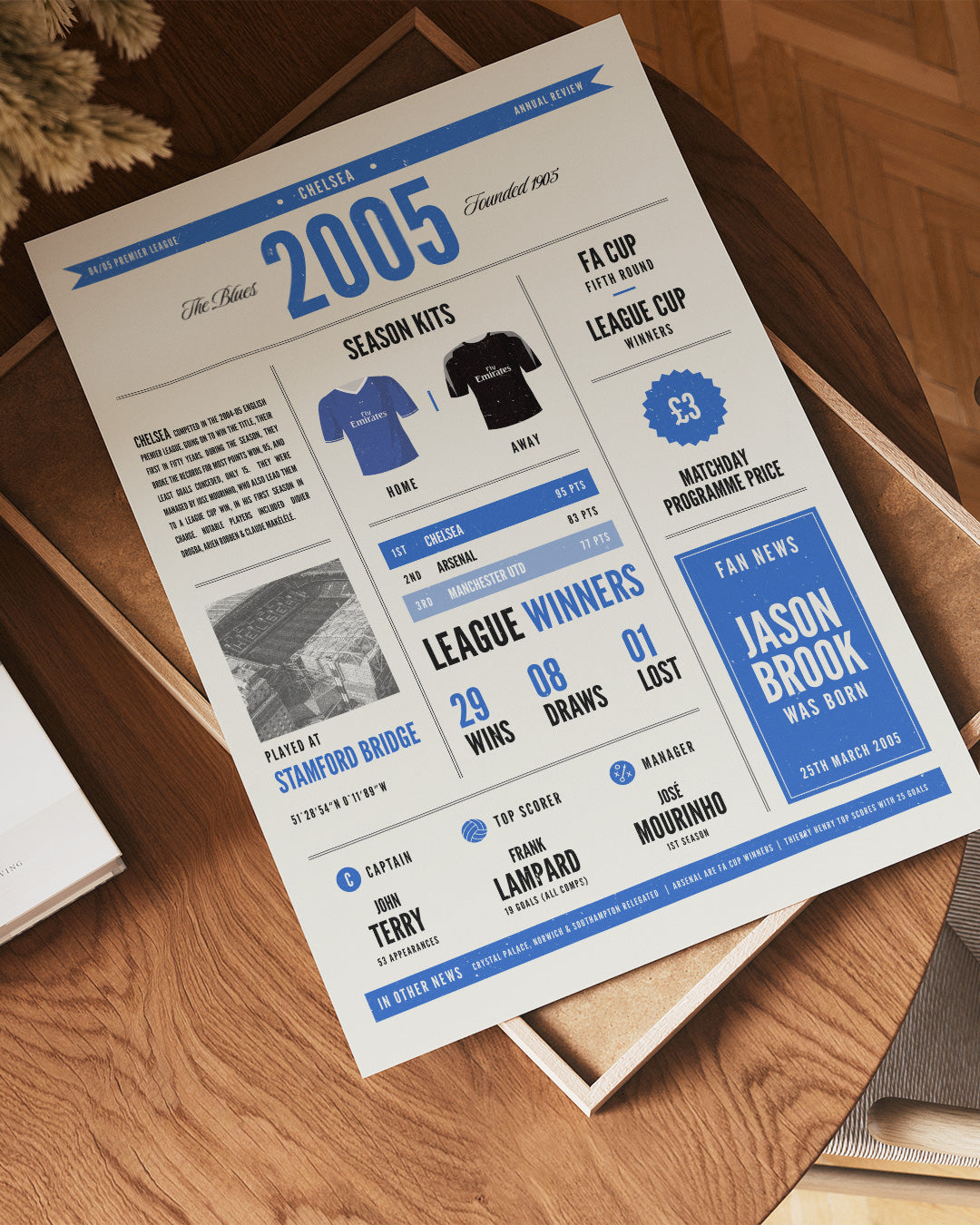 2005 Personalised 21st Football Birth Year Print - For Any Team