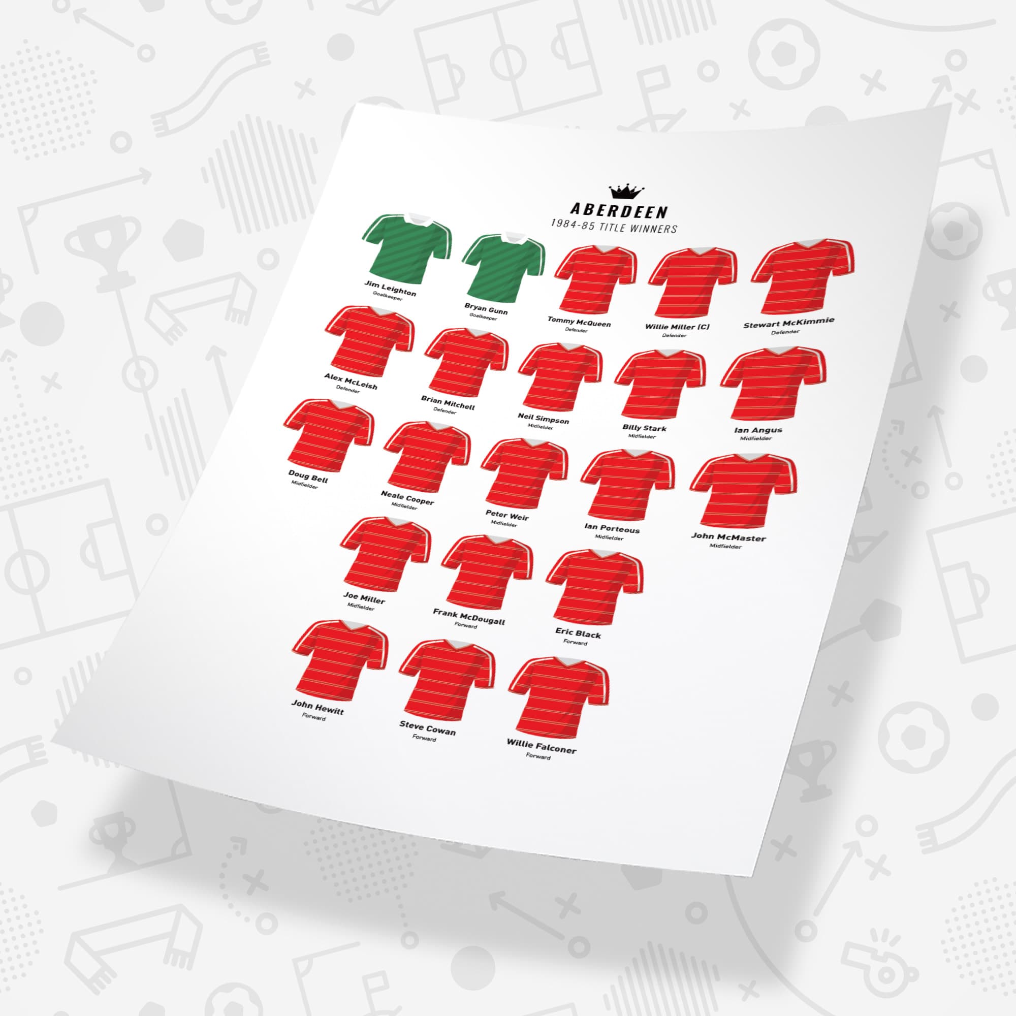 Aberdeen 1985 Title Winners Football Team Print
