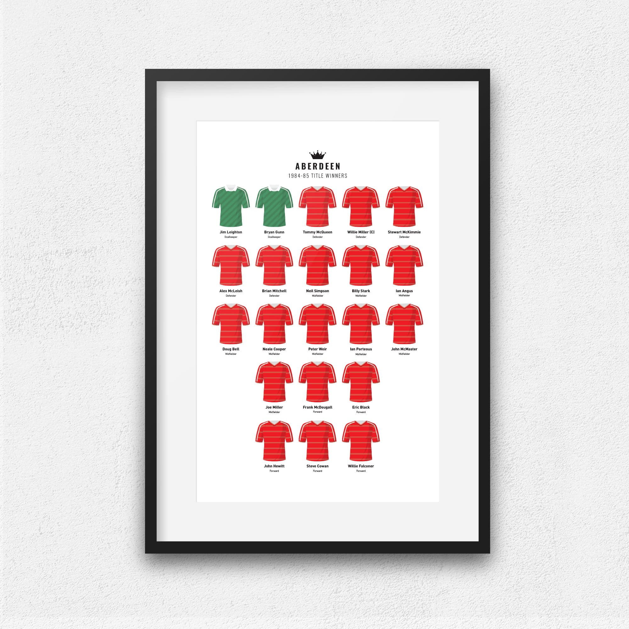 Aberdeen 1985 Title Winners Football Team Print