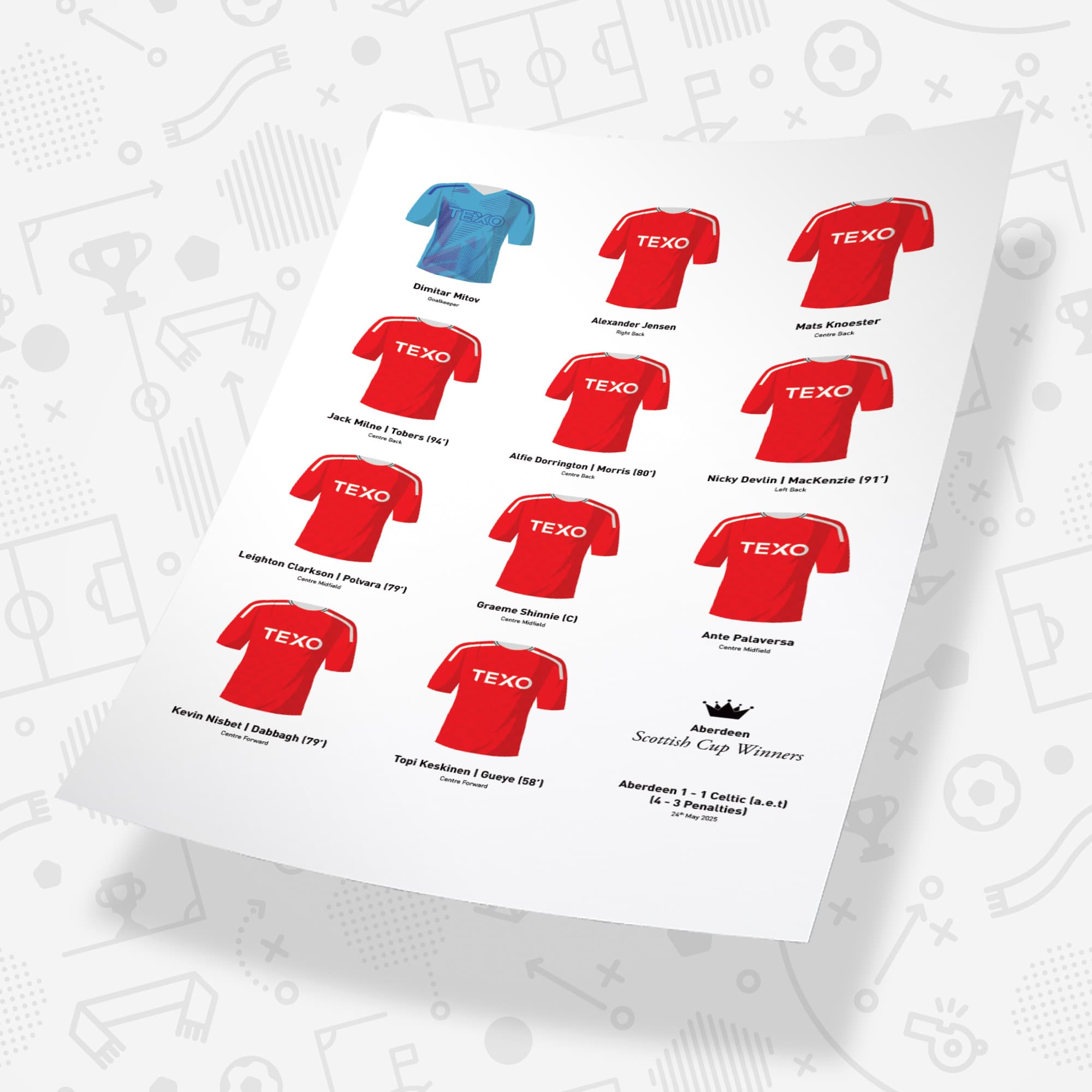Aberdeen 2025 Scottish Cup Winners Football Team Print
