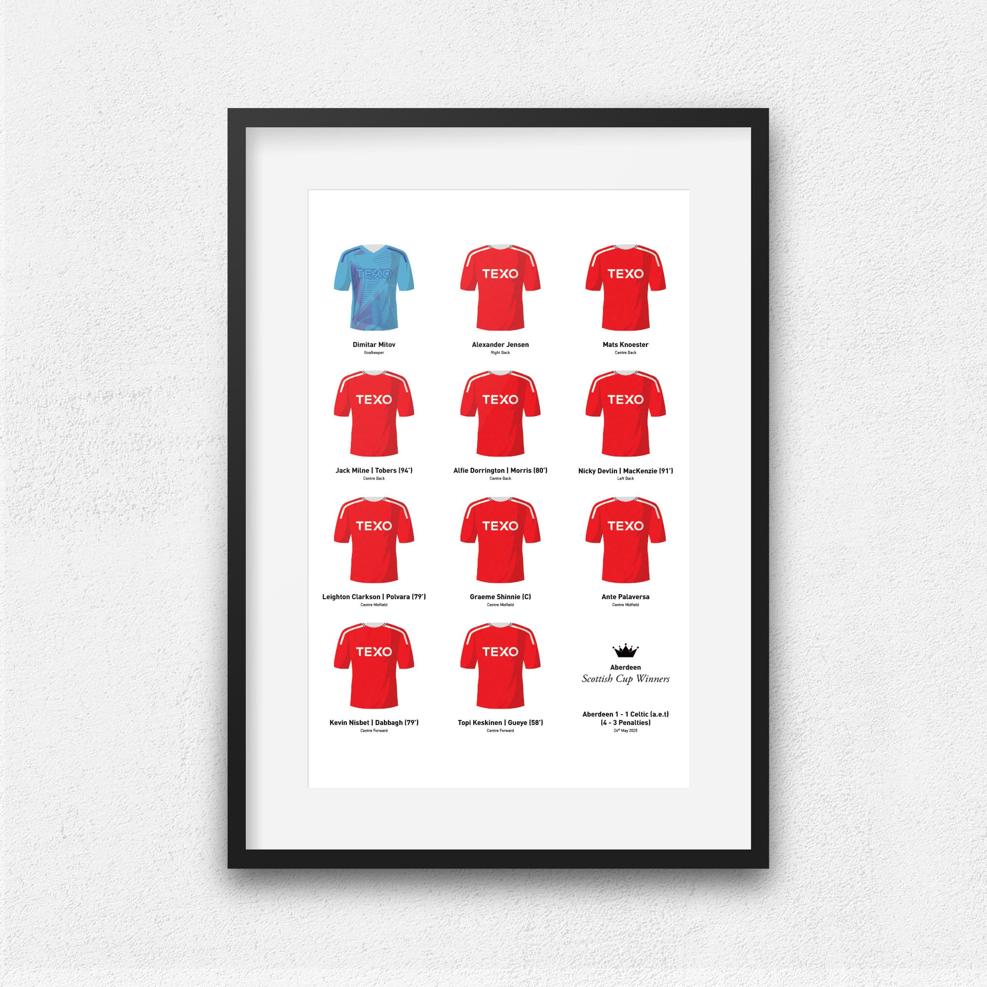 Aberdeen 2025 Scottish Cup Winners Football Team Print