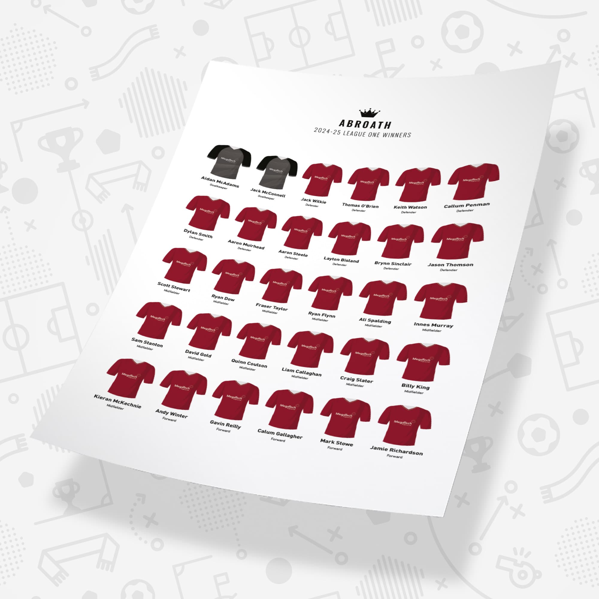 Arbroath 2025 Scottish League One Winners Football Team Print