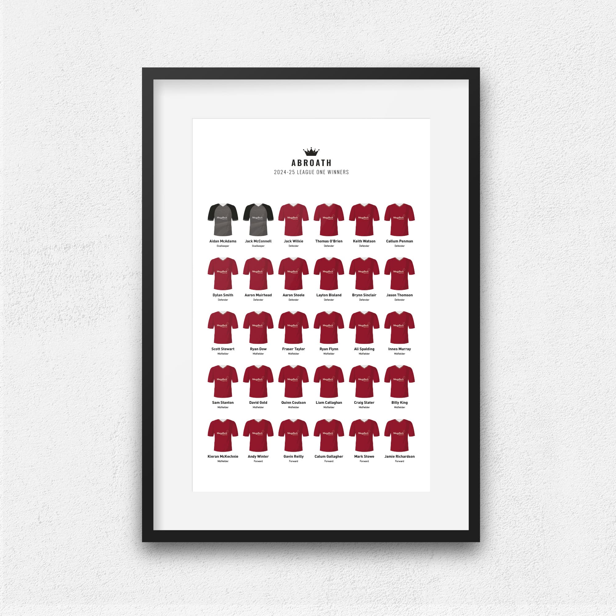 Arbroath 2025 Scottish League One Winners Football Team Print