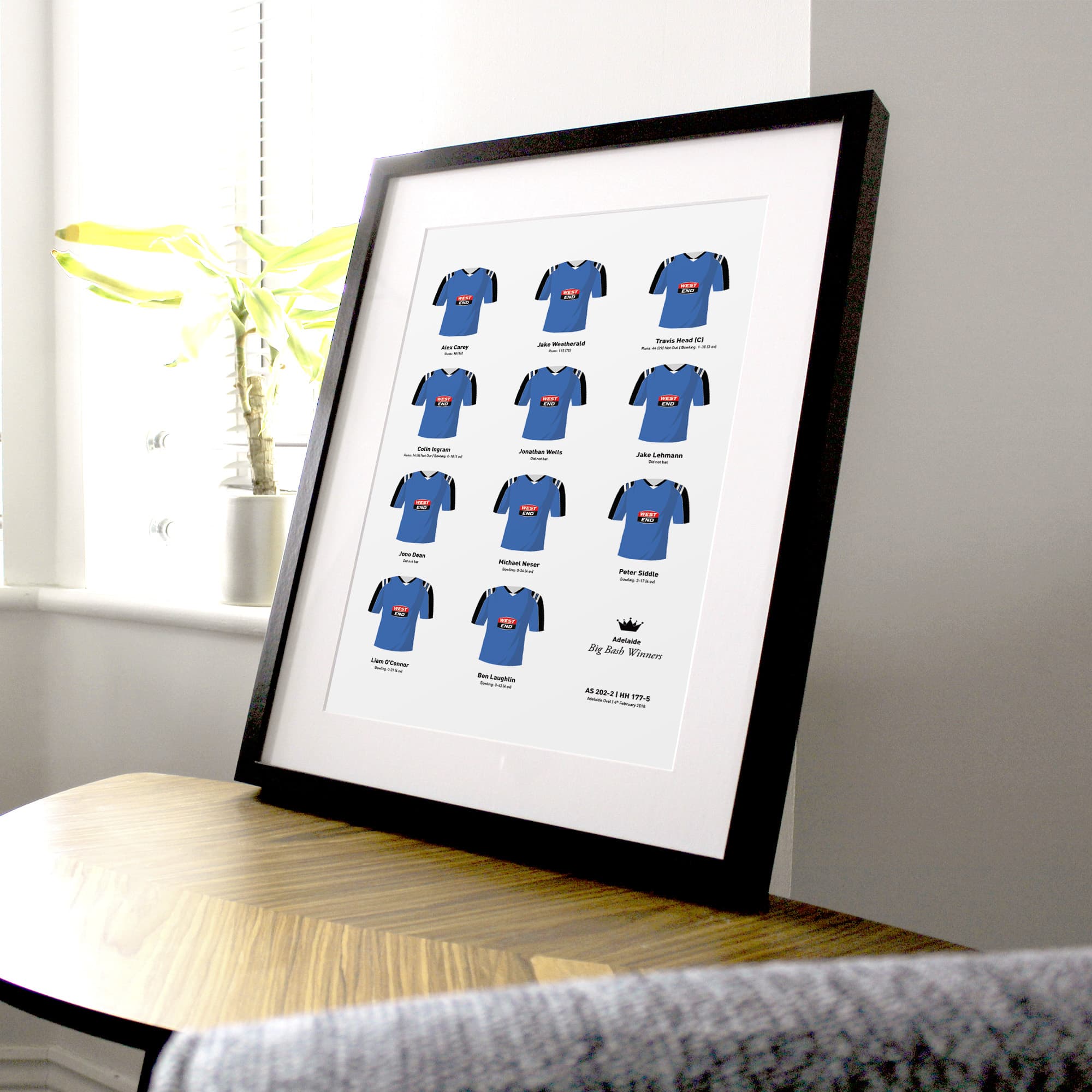 Adelaide Cricket 2018 Big Bash Winners Team Print