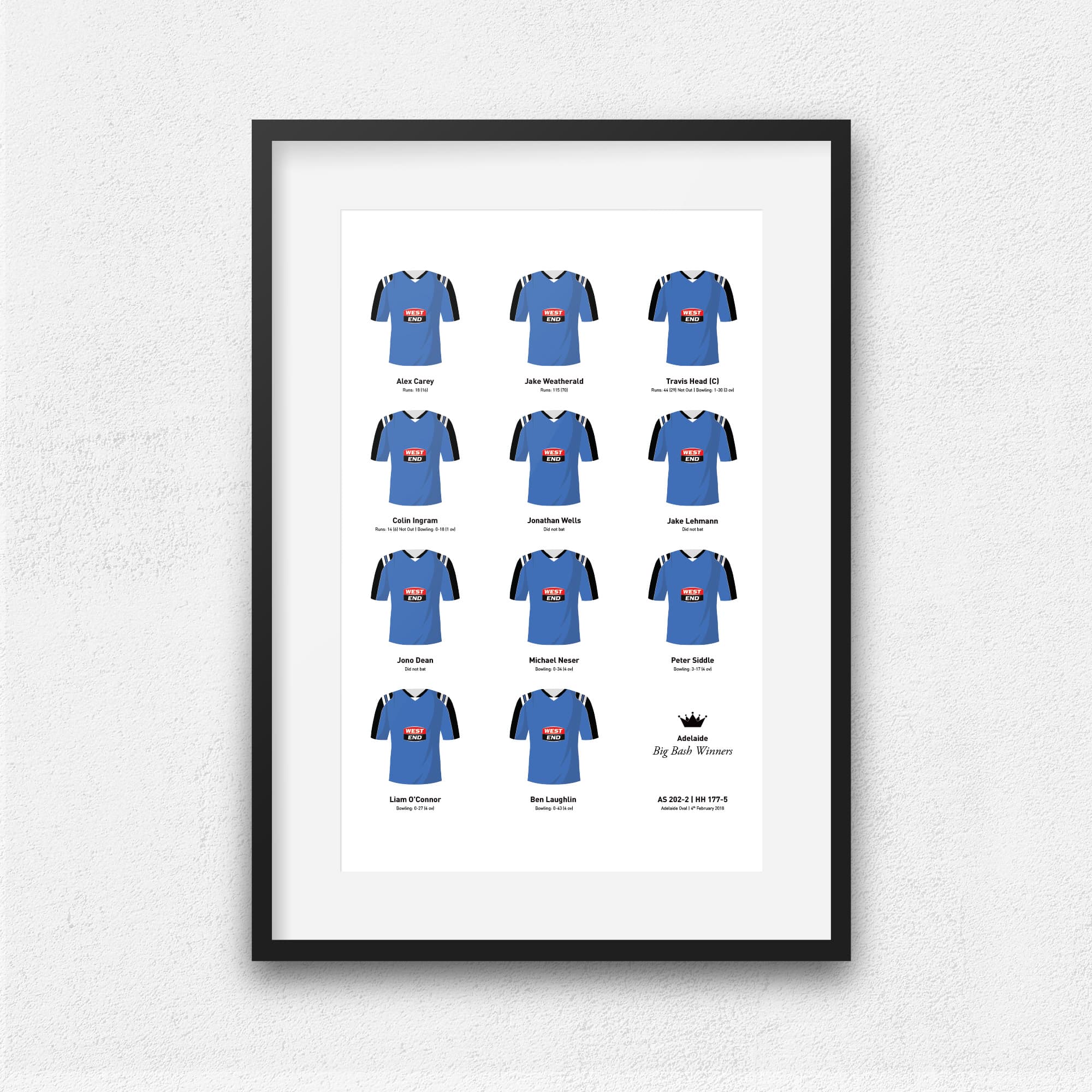Adelaide Cricket 2018 Big Bash Winners Team Print