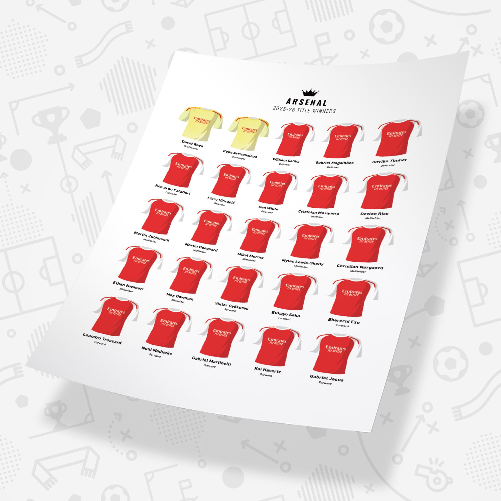 Arsenal 2026 Title Winners Football Team Print