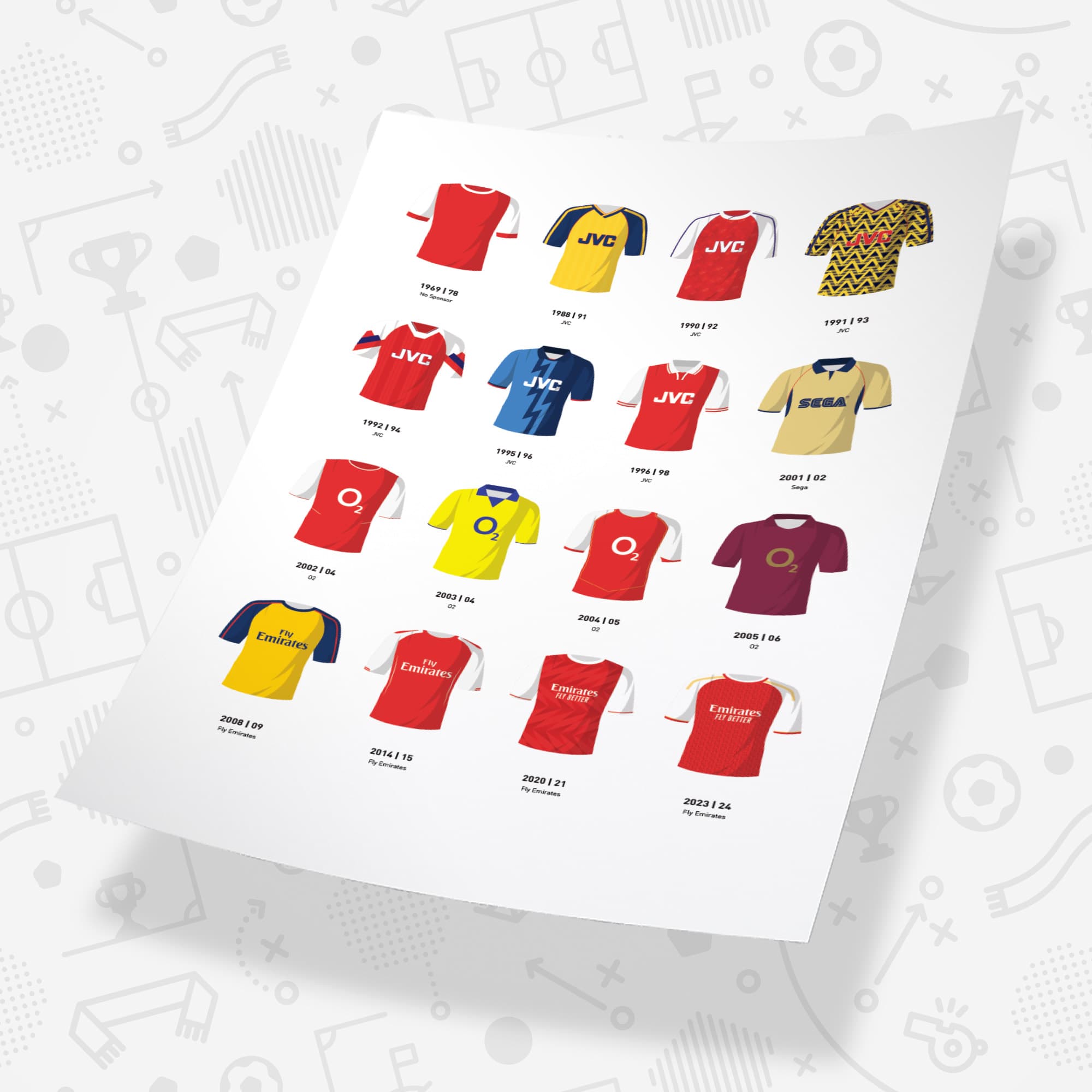 Arsenal Classic Kits Football Team Print