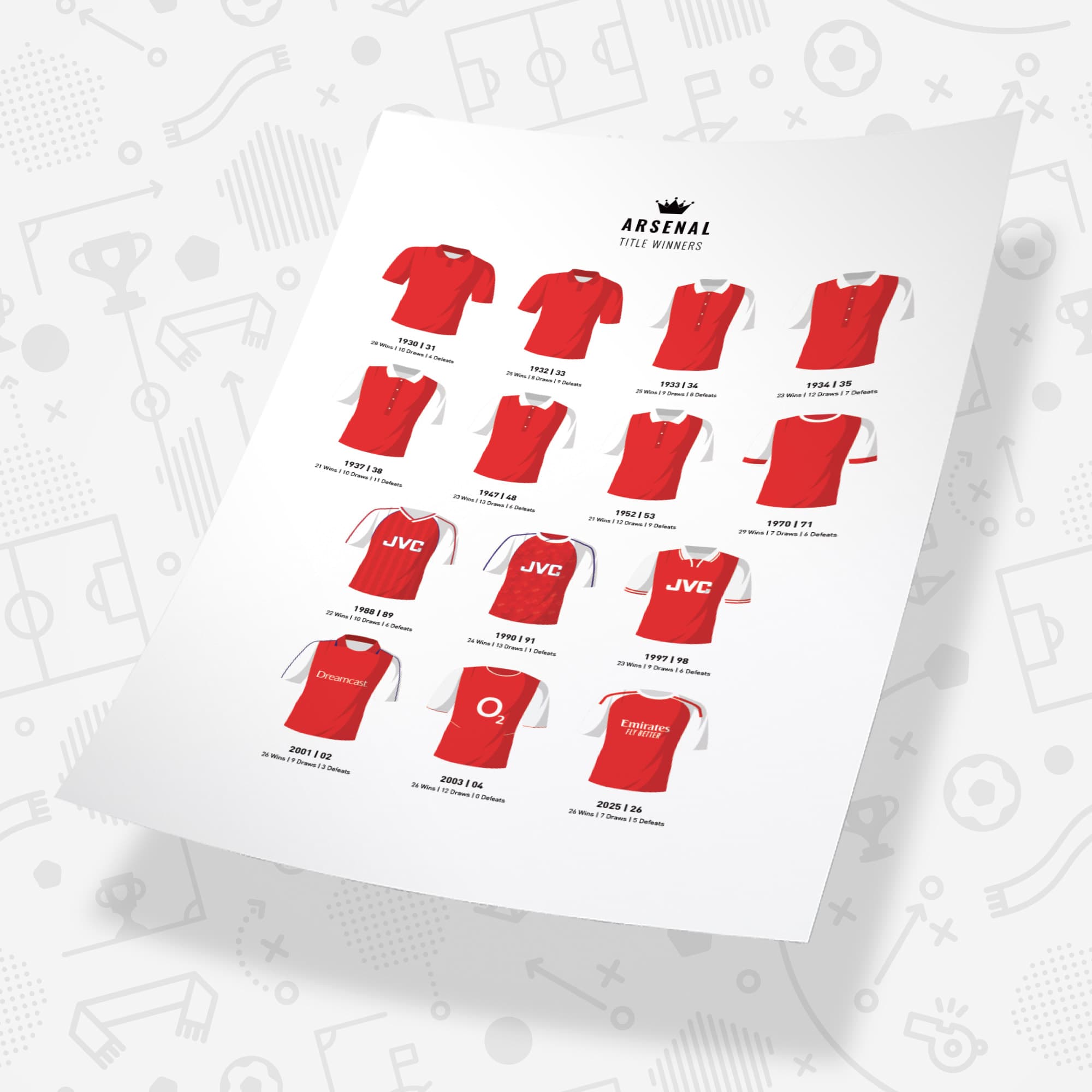 Arsenal Title Winners Football Team Print