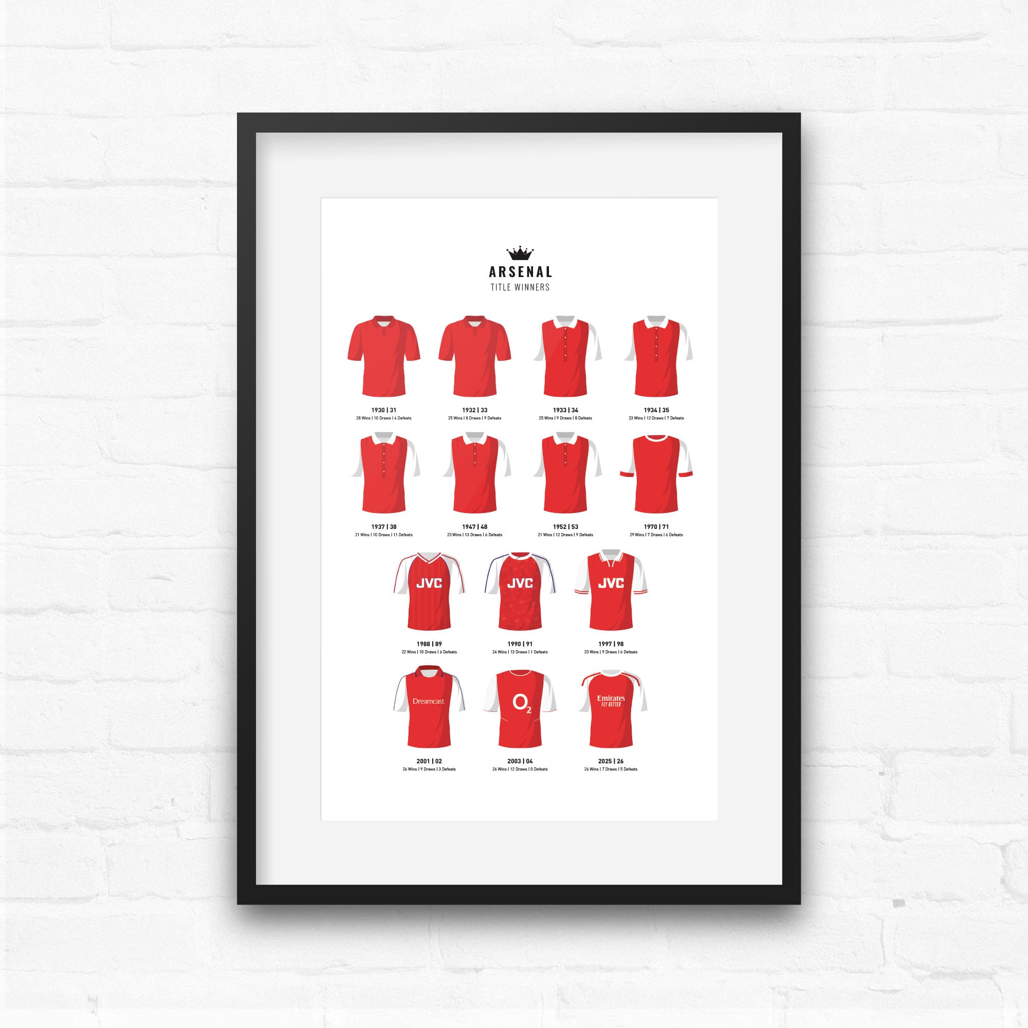 Arsenal Title Winners Football Team Print