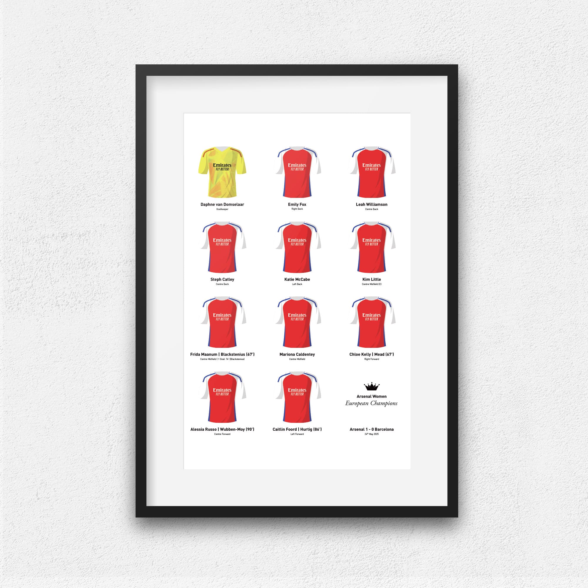 Arsenal Women 2025 European Champions Football Team Print