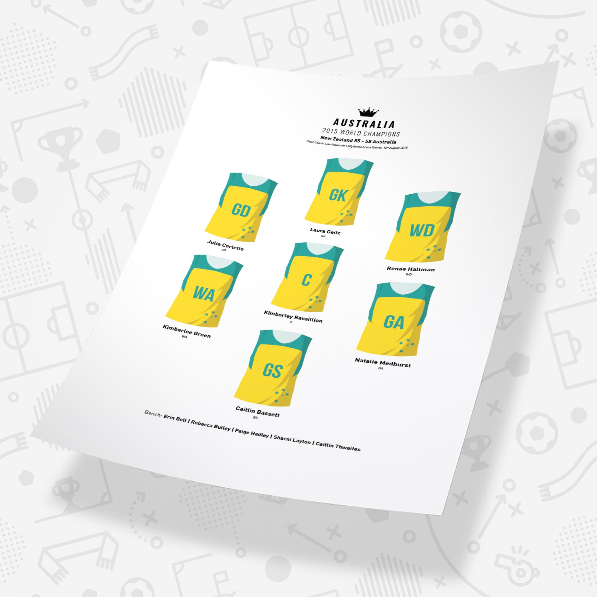 Australia Netball 2015 World Champions Winners Print