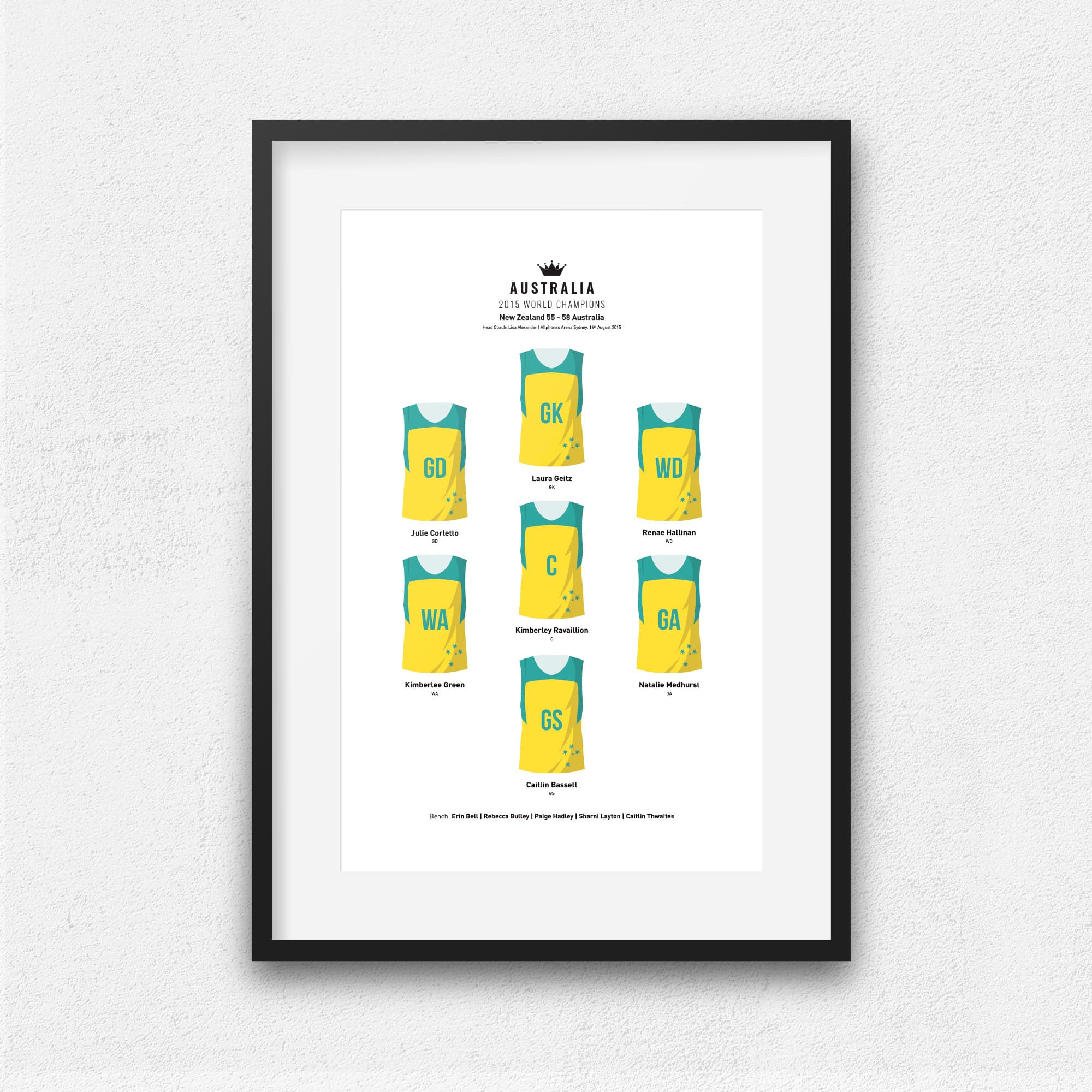 Australia Netball 2015 World Champions Winners Print