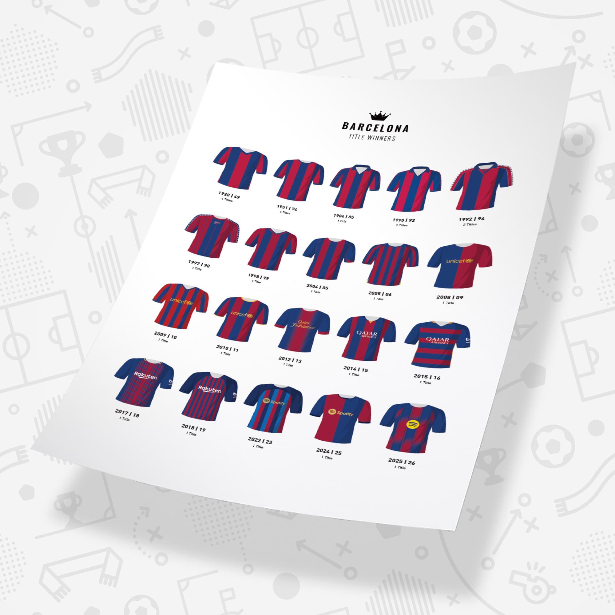 Barcelona Title Winners Football Team Print