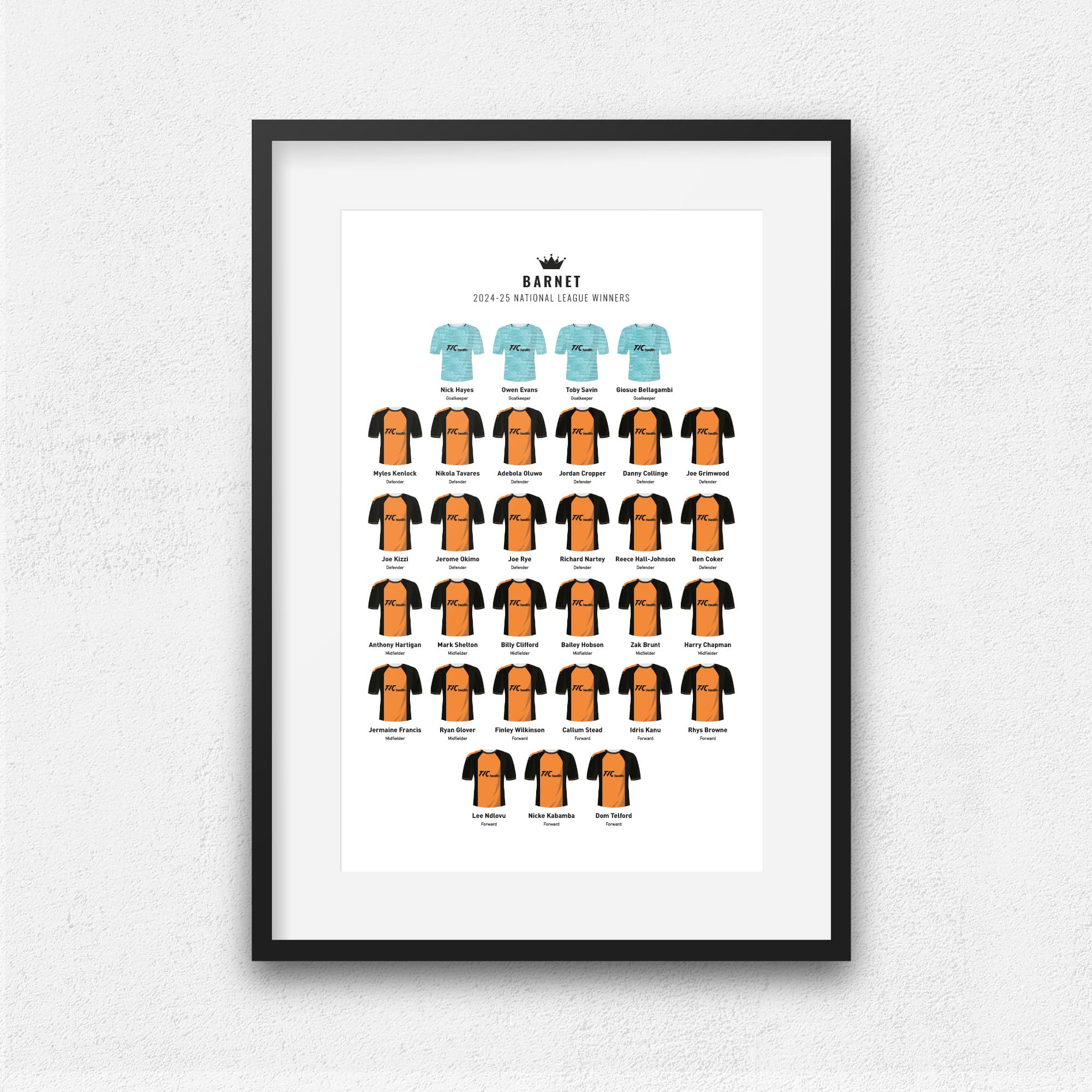 Barnet 2025 National League Winners Football Team Print