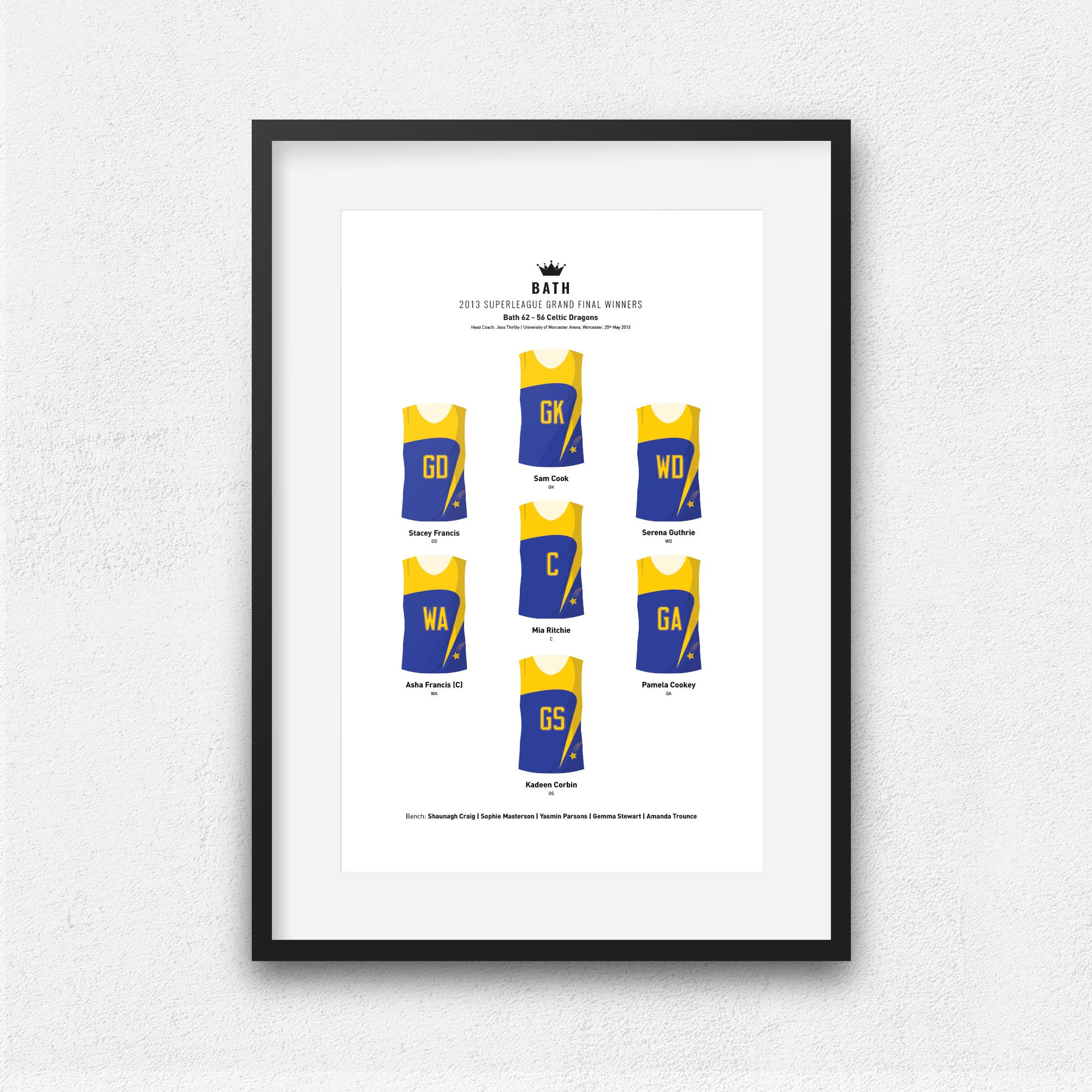 Bath Netball 2013 Super League Winners Print