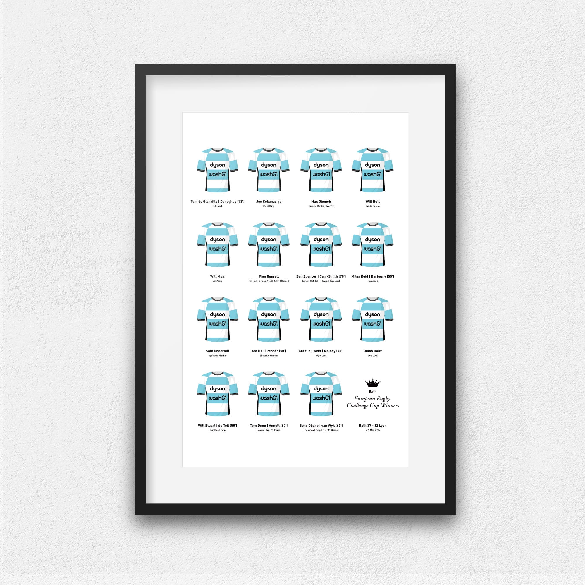 Bath Rugby Union 2025 European Challenge Cup Winners Team Print