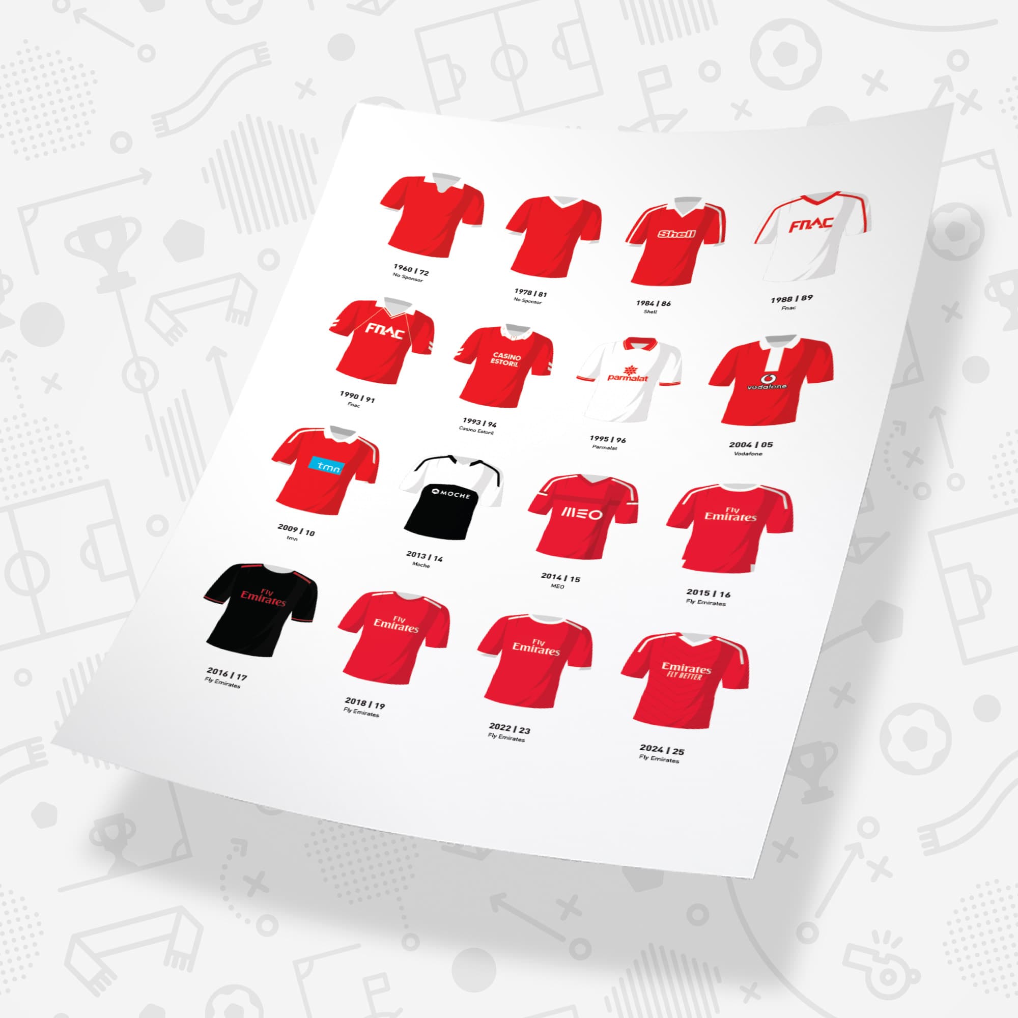 Benfica Classic Kits Football Team Print