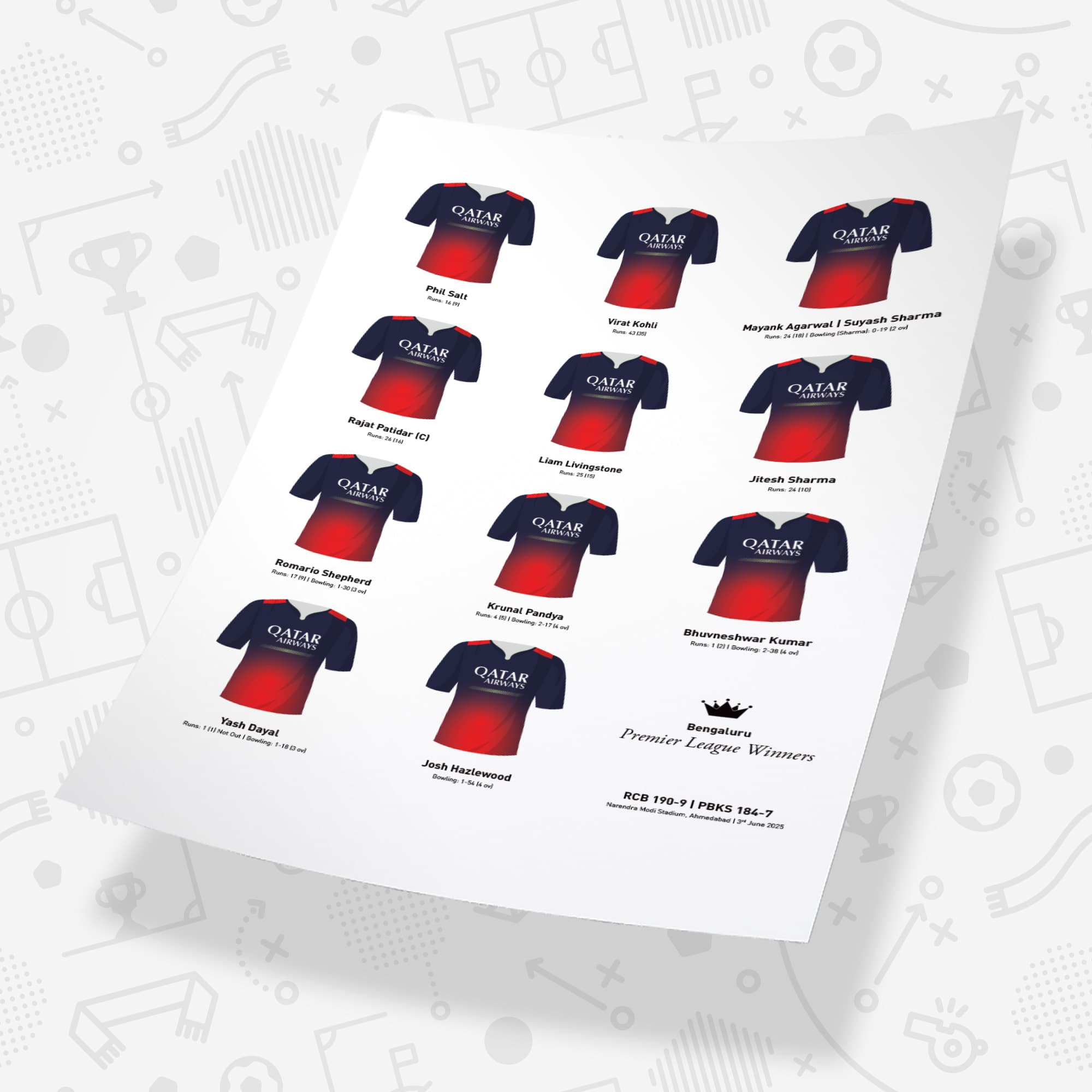 Bengaluru Cricket 2025 Premier League Winners Team Print