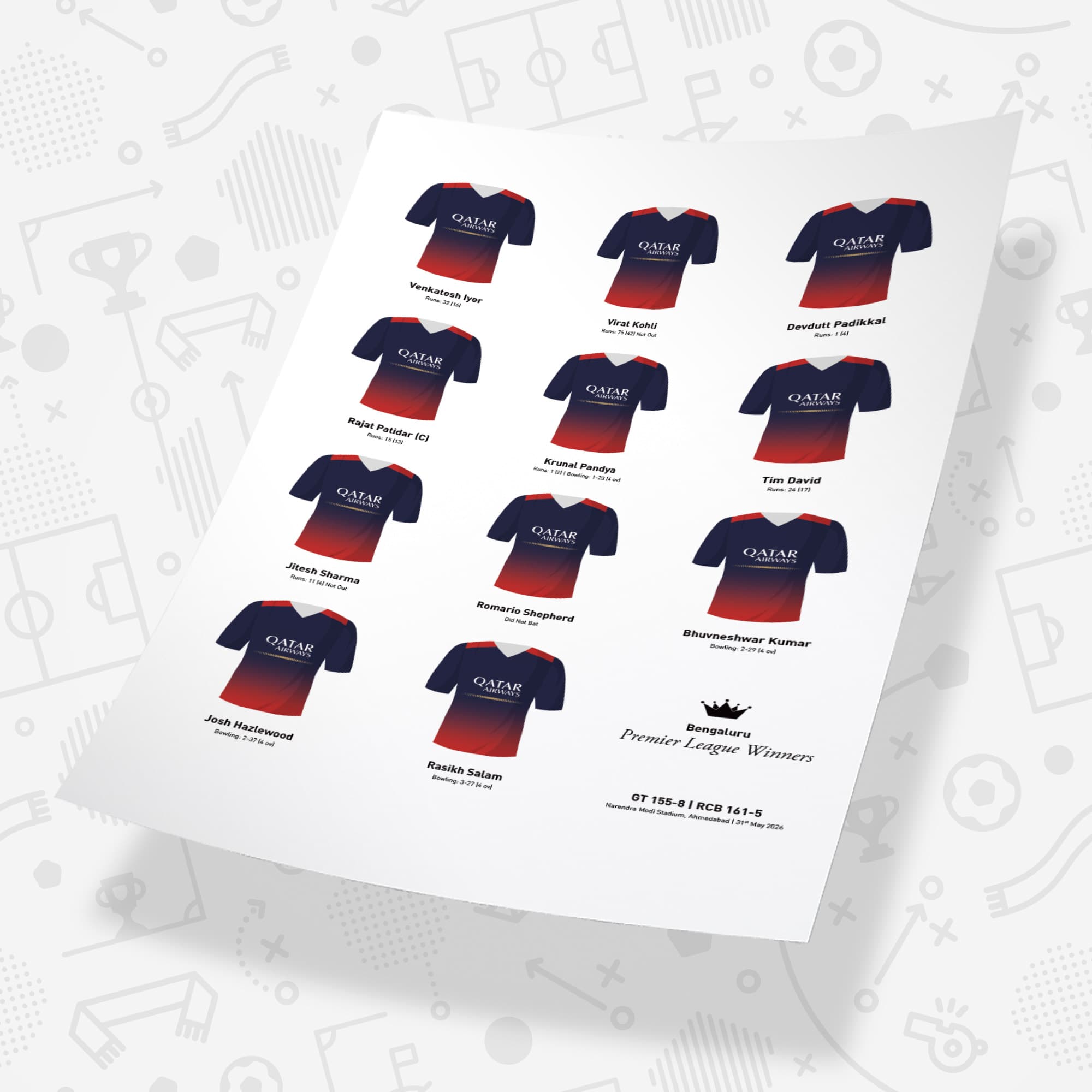 Bengaluru Cricket 2026 Premier League Winners Team Print
