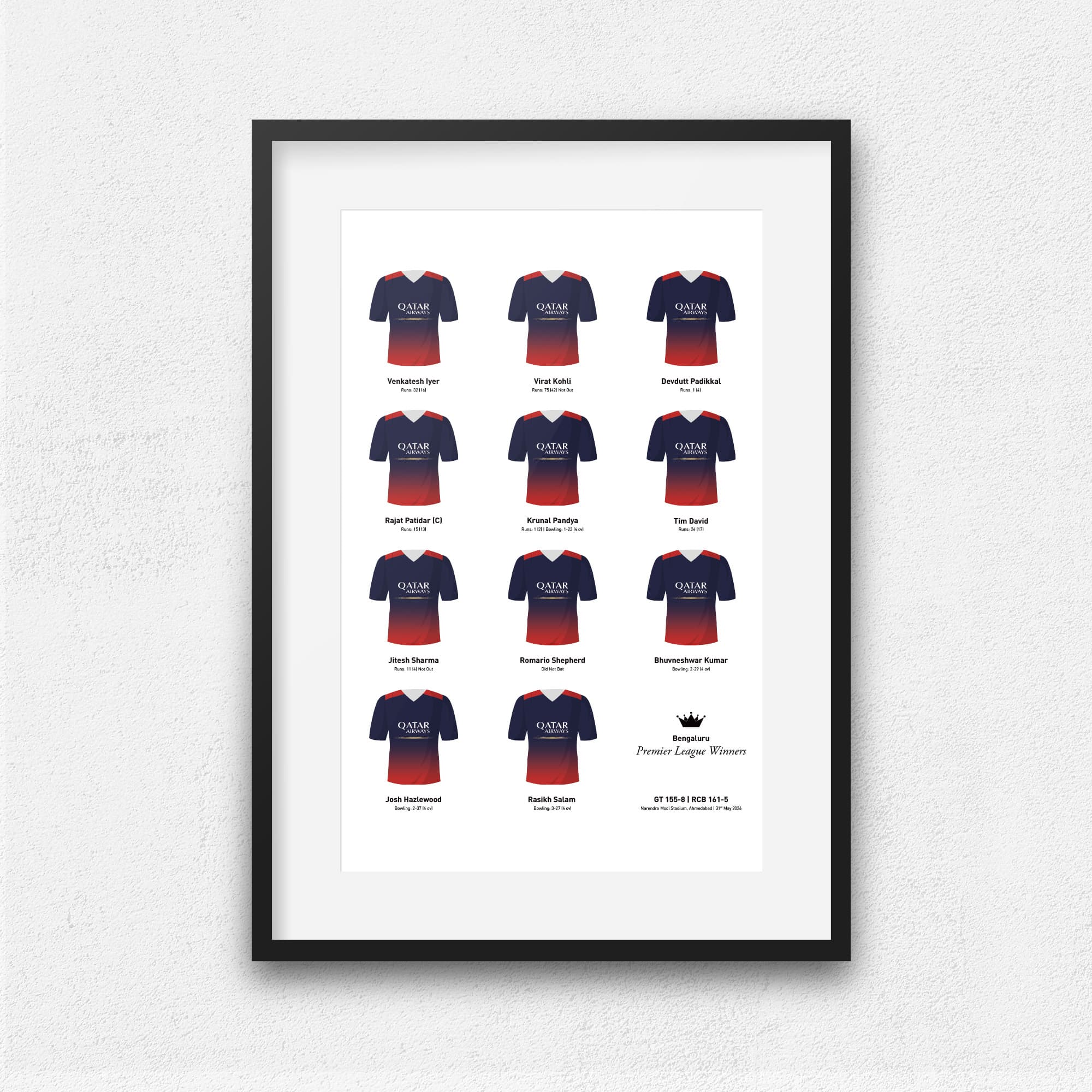 Bengaluru Cricket 2026 Premier League Winners Team Print