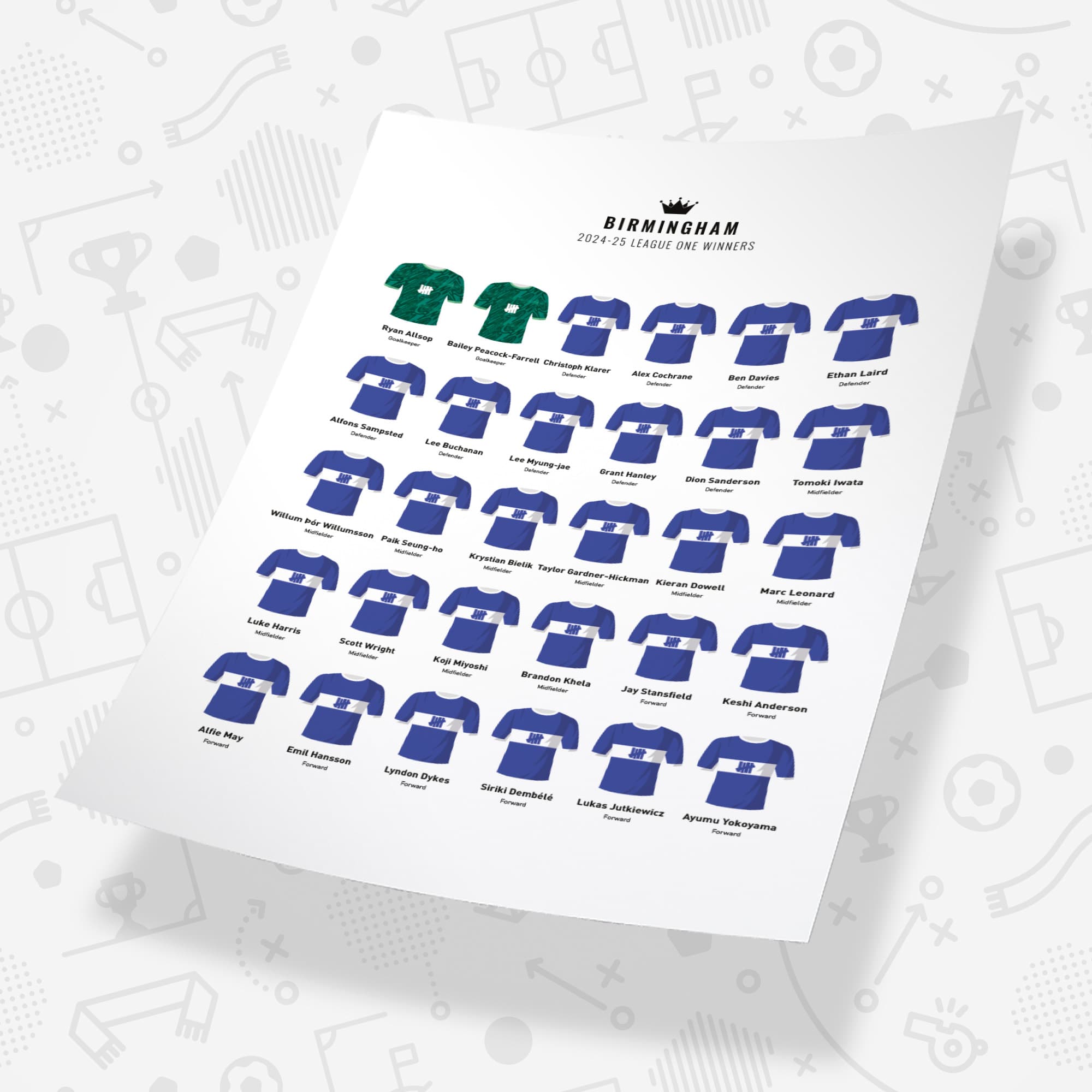 Birmingham 2025 League One Winners Football Team Print