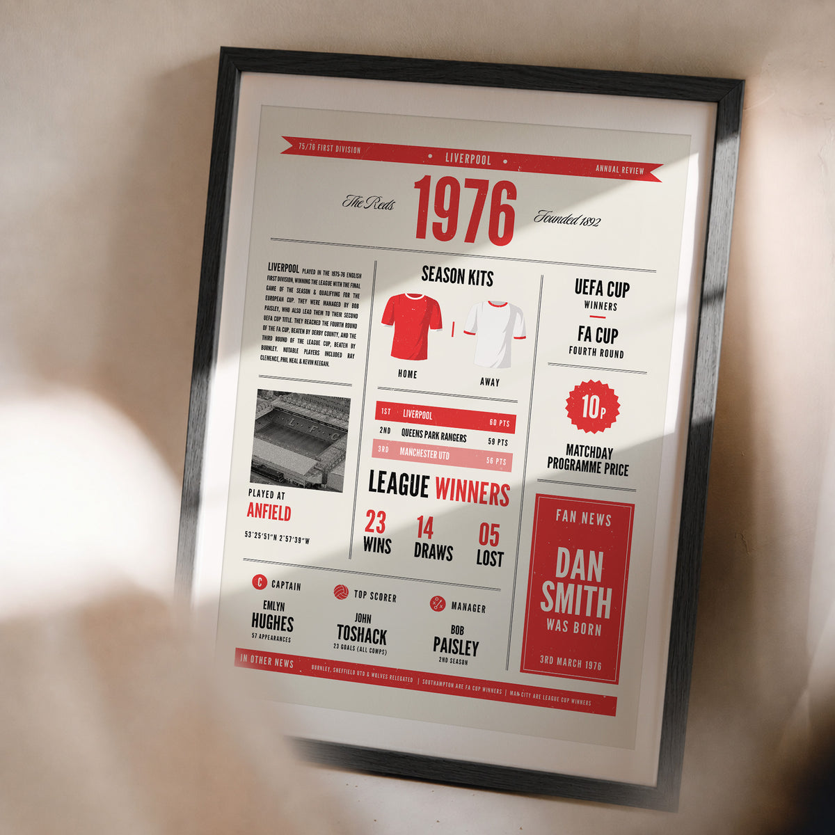 Personalised Football Birth Year Print - Any Team, Any Year for Any Fan