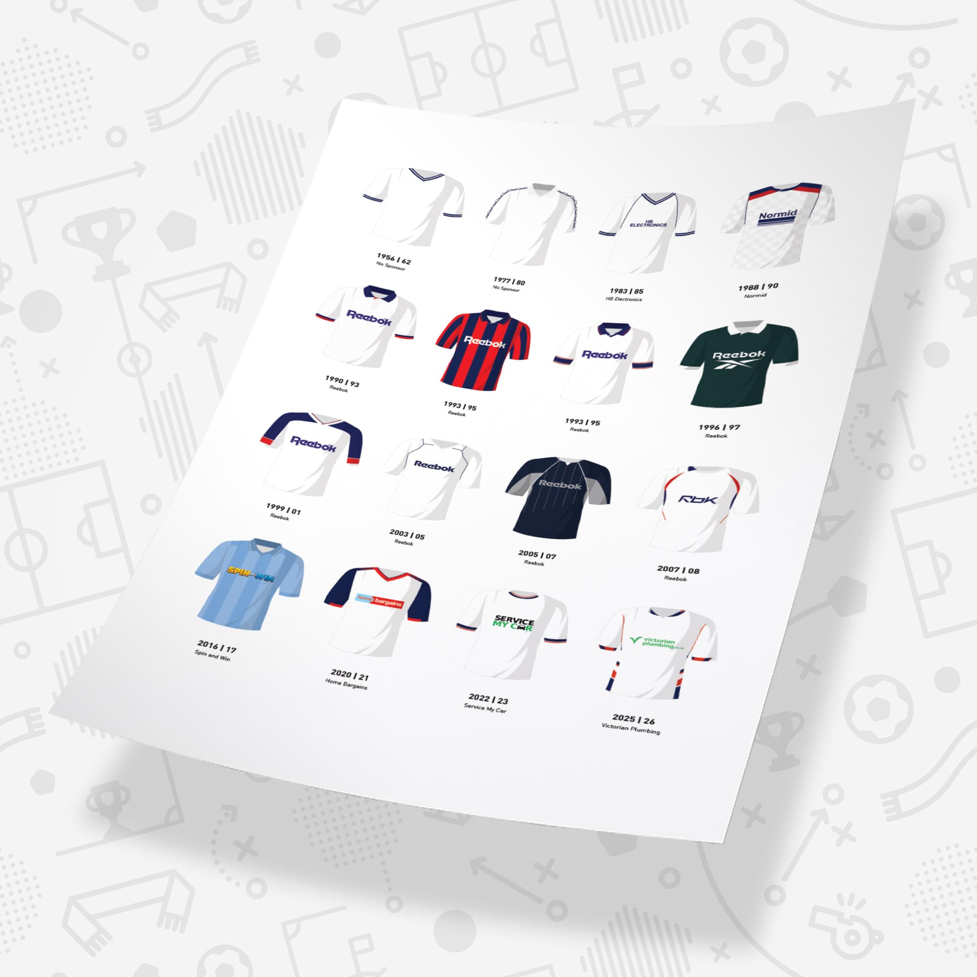Bolton Classic Kits Football Team Print