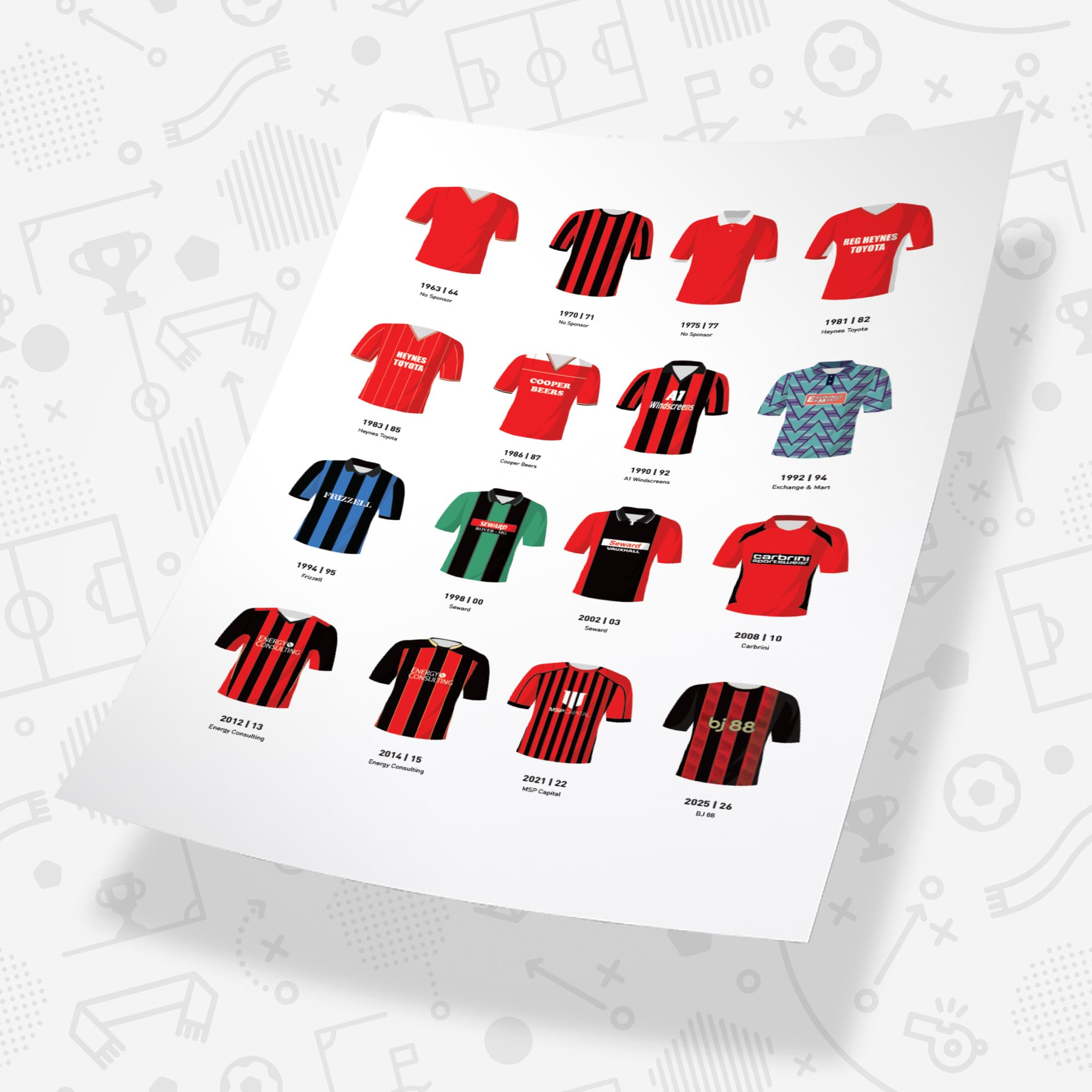 Bournemouth Classic Kits Football Team Print
