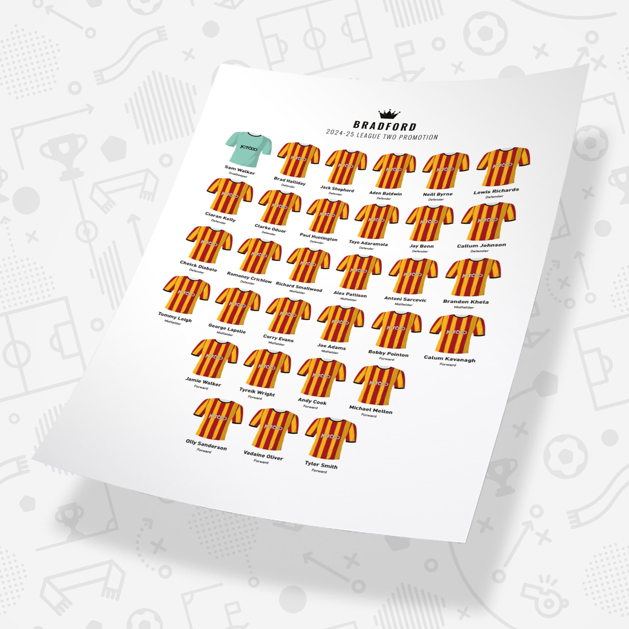 Bradford 2025 League Two Promotion Football Team Print