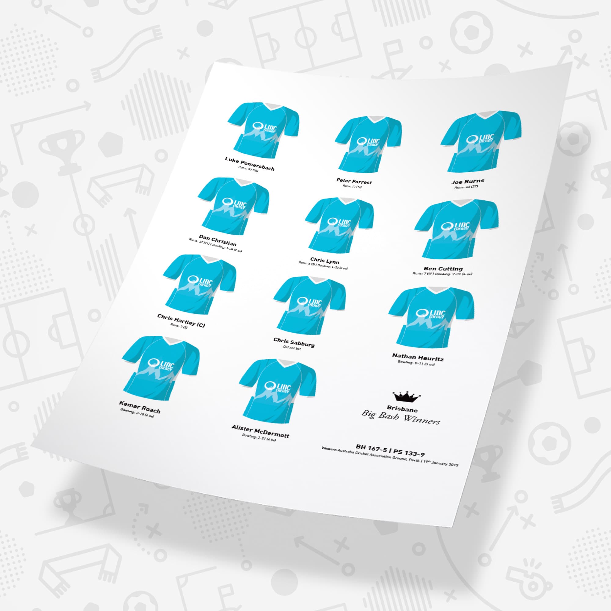 Brisbane Cricket 2013 Big Bash Winners Team Print