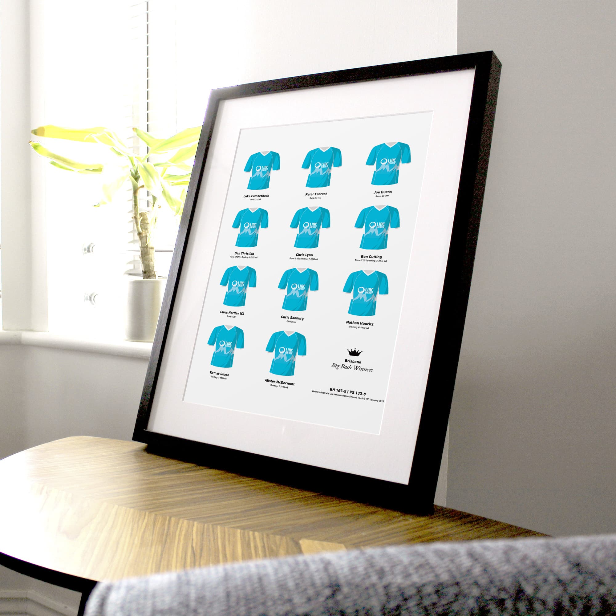 Brisbane Cricket 2013 Big Bash Winners Team Print