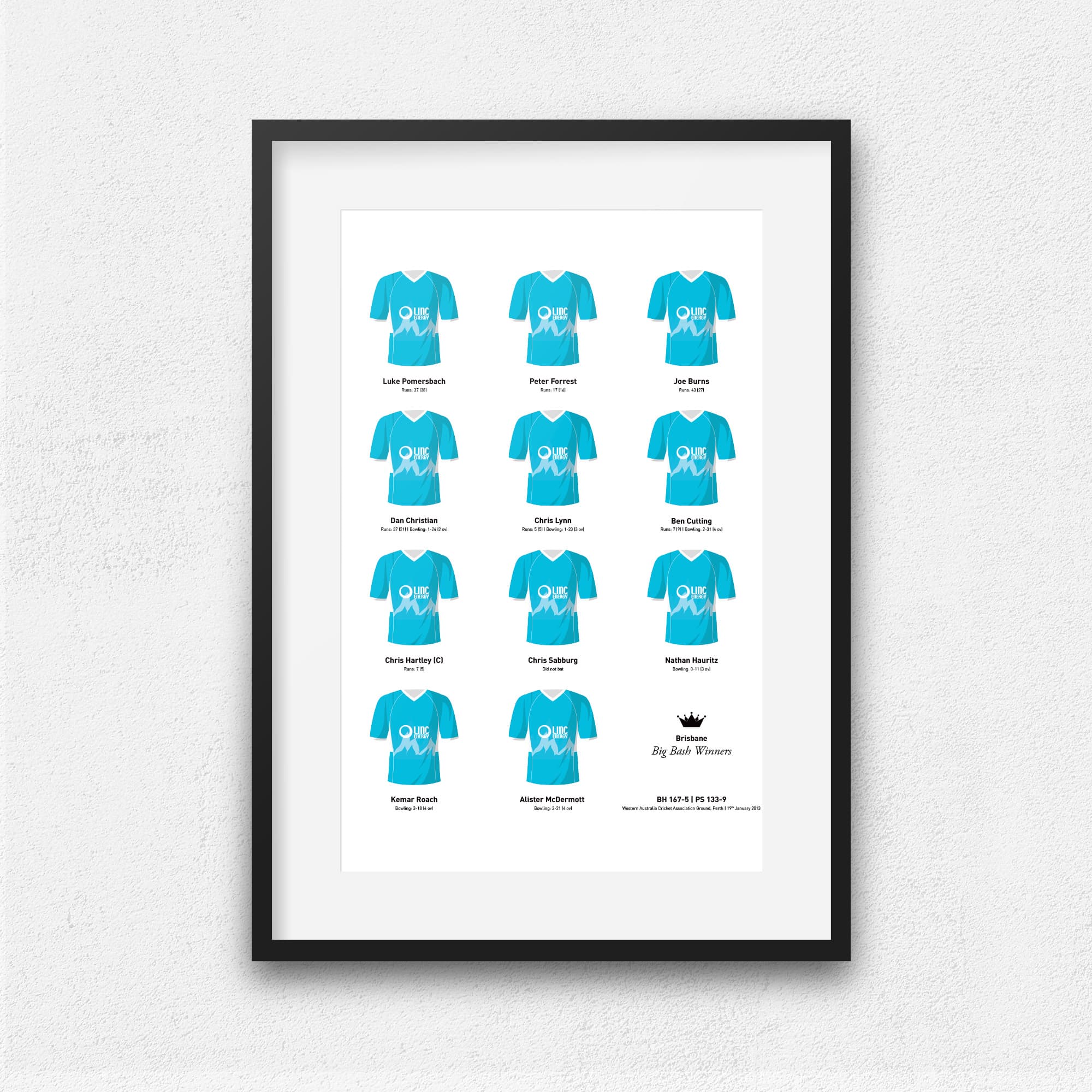 Brisbane Cricket 2013 Big Bash Winners Team Print