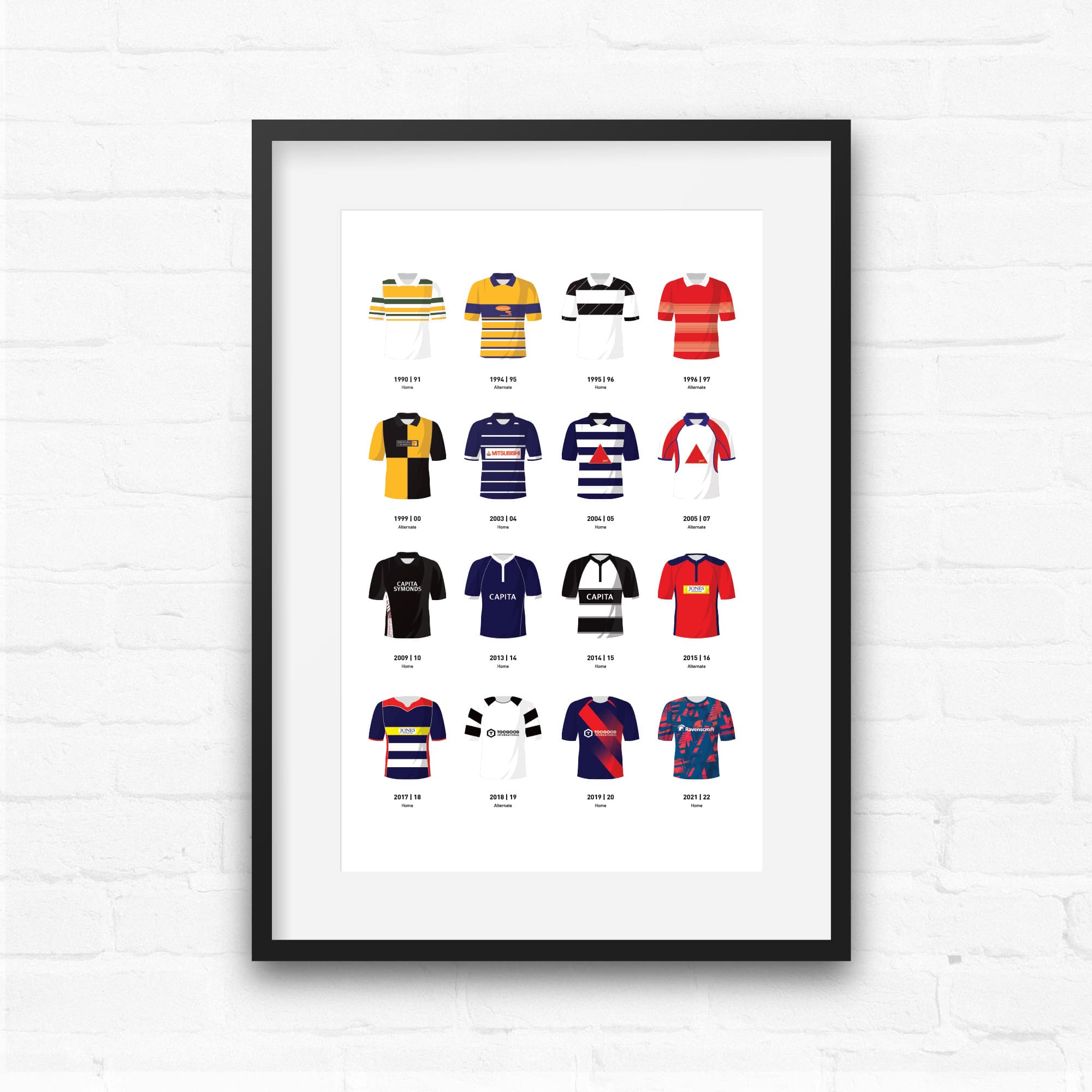 Bristol Classic Kits Rugby Union Team Print