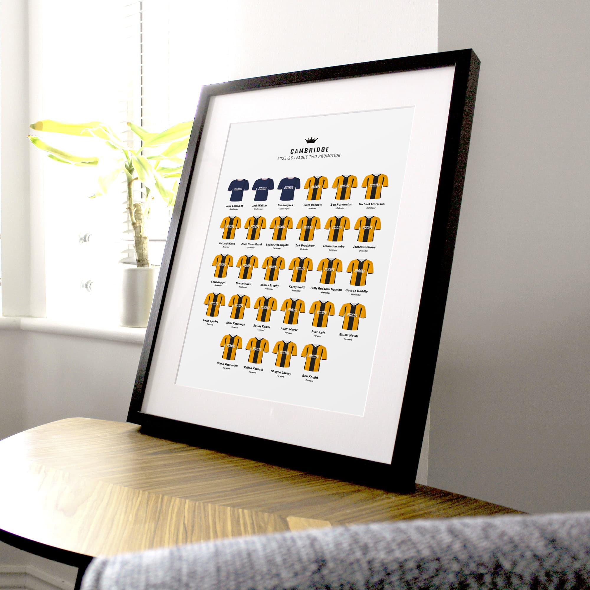 Cambridge 2026 League Two Promotion Football Team Print