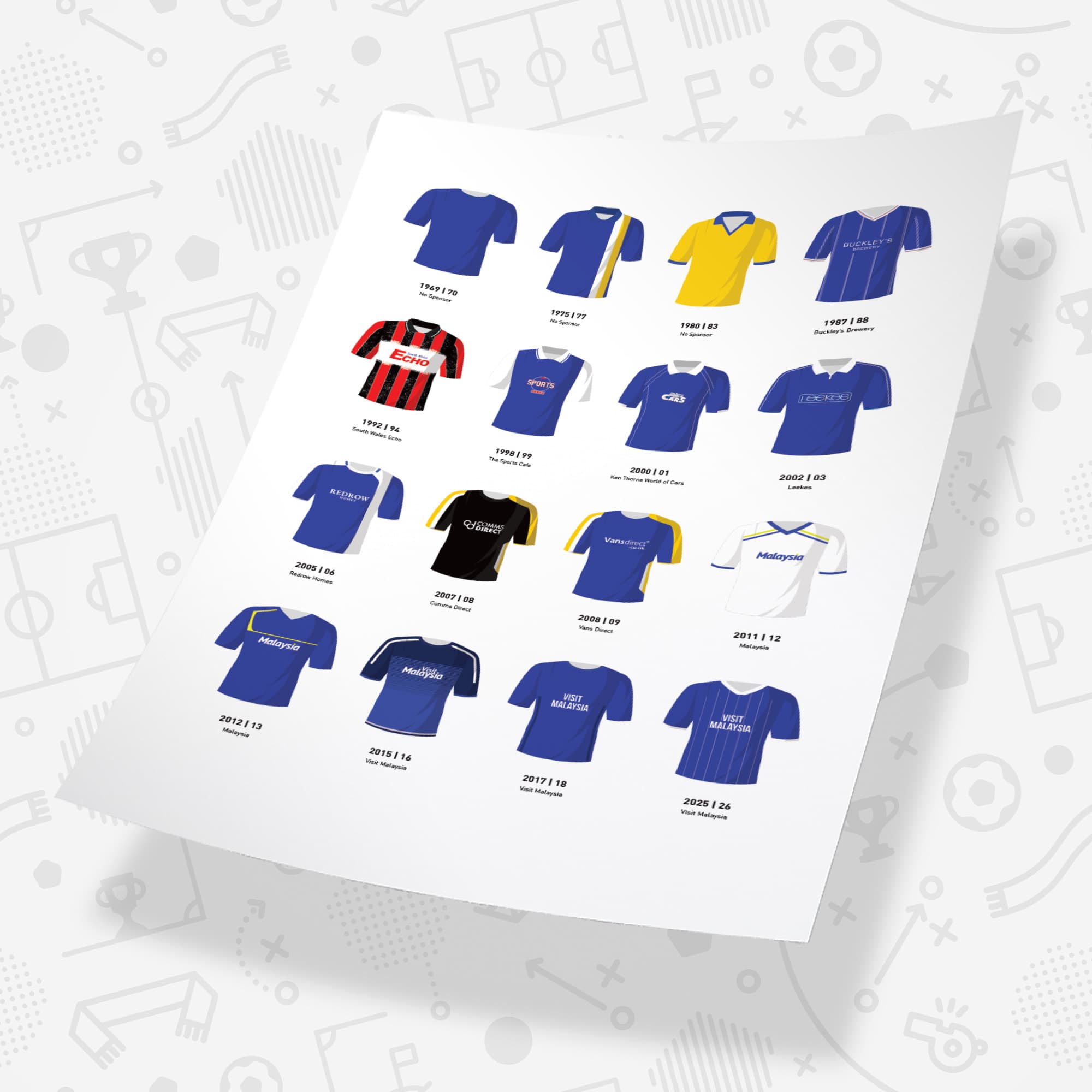 Cardiff Classic Kits Football Team Print