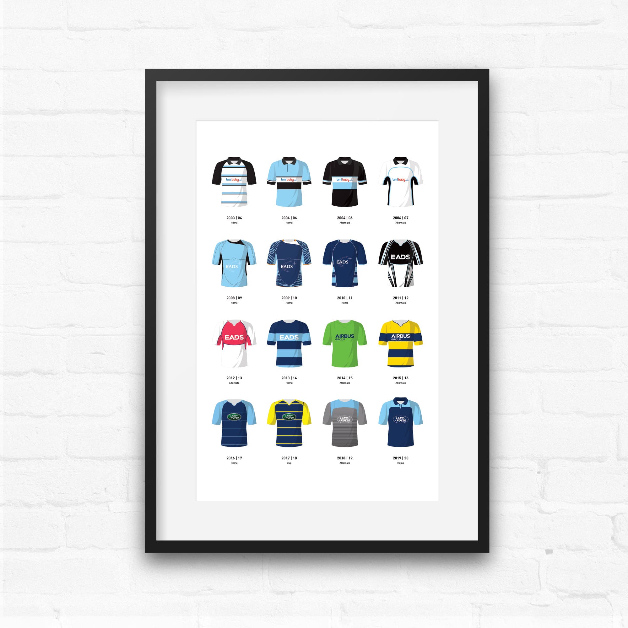 Cardiff Classic Kits Rugby Union Team Print