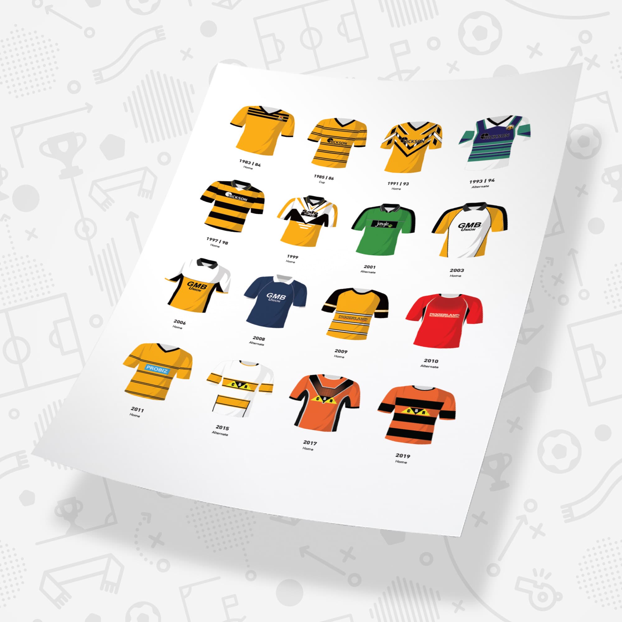 Castleford Classic Kits Rugby League Team Print