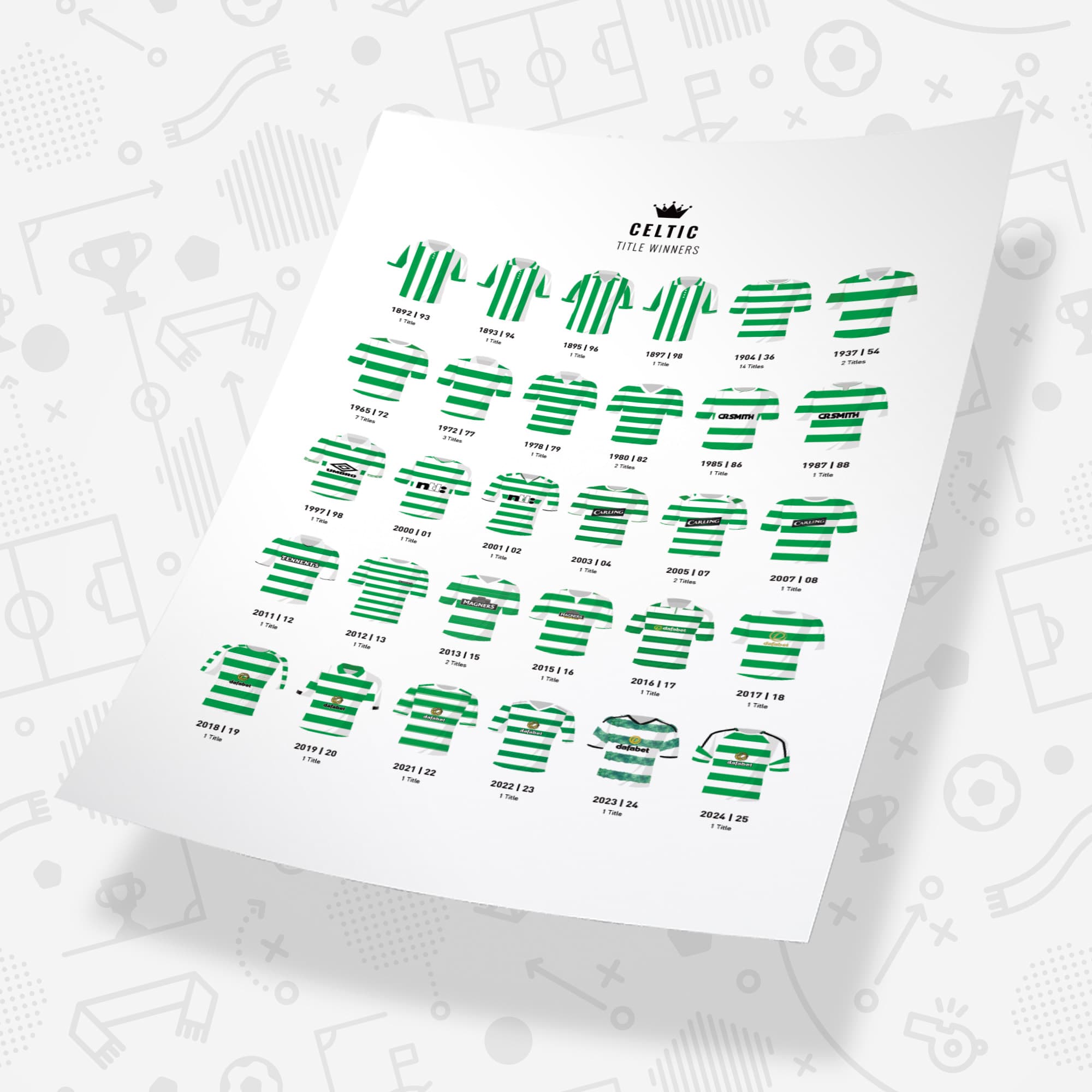 Celtic Title Winners Football Team Print