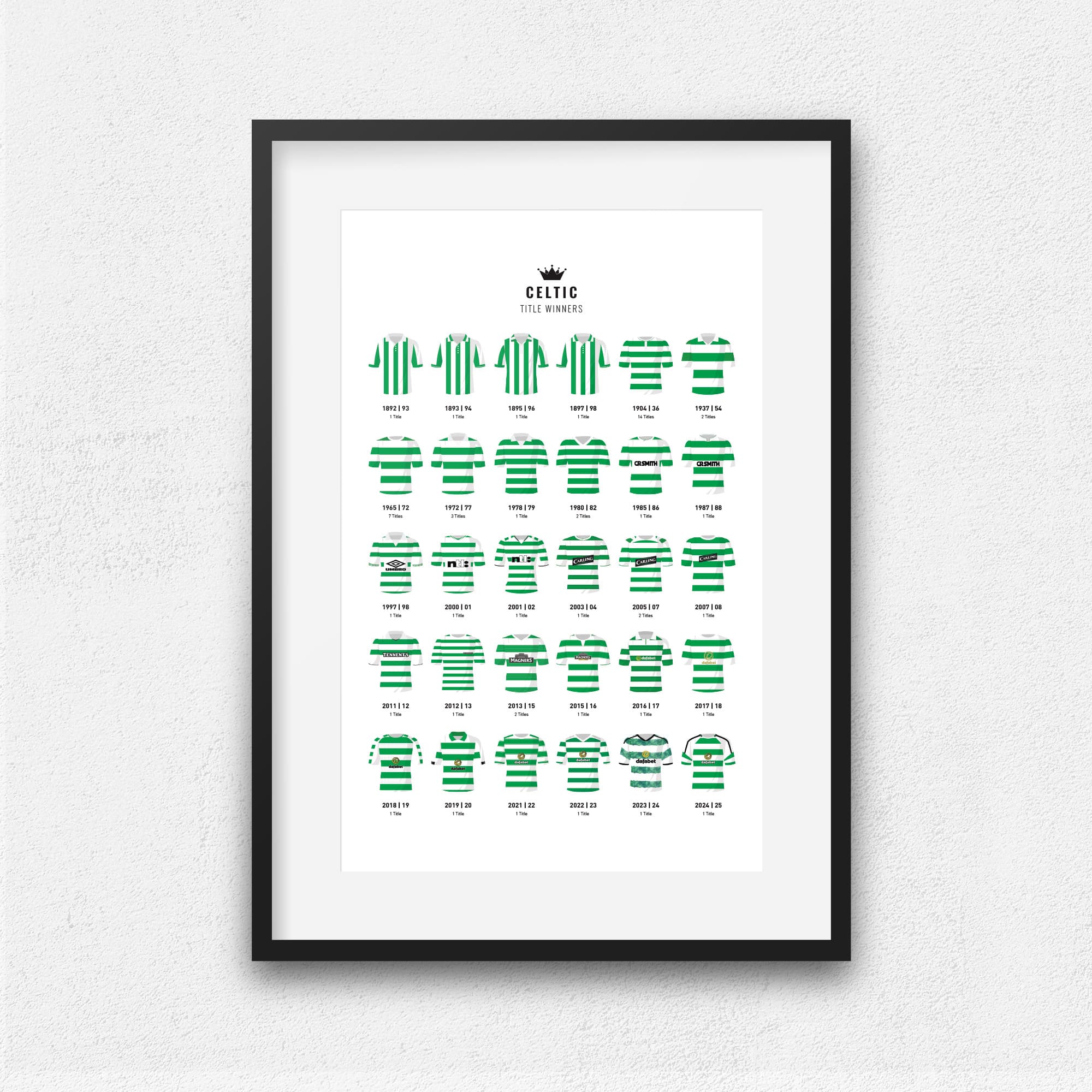 Celtic Title Winners Football Team Print
