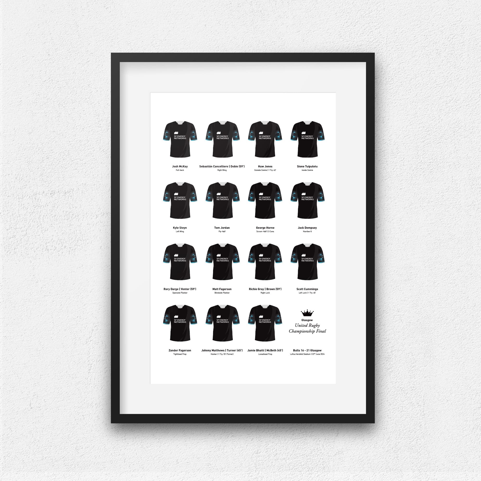 Glasgow Rugby Union 2024 United Championship Final Winners Team Print