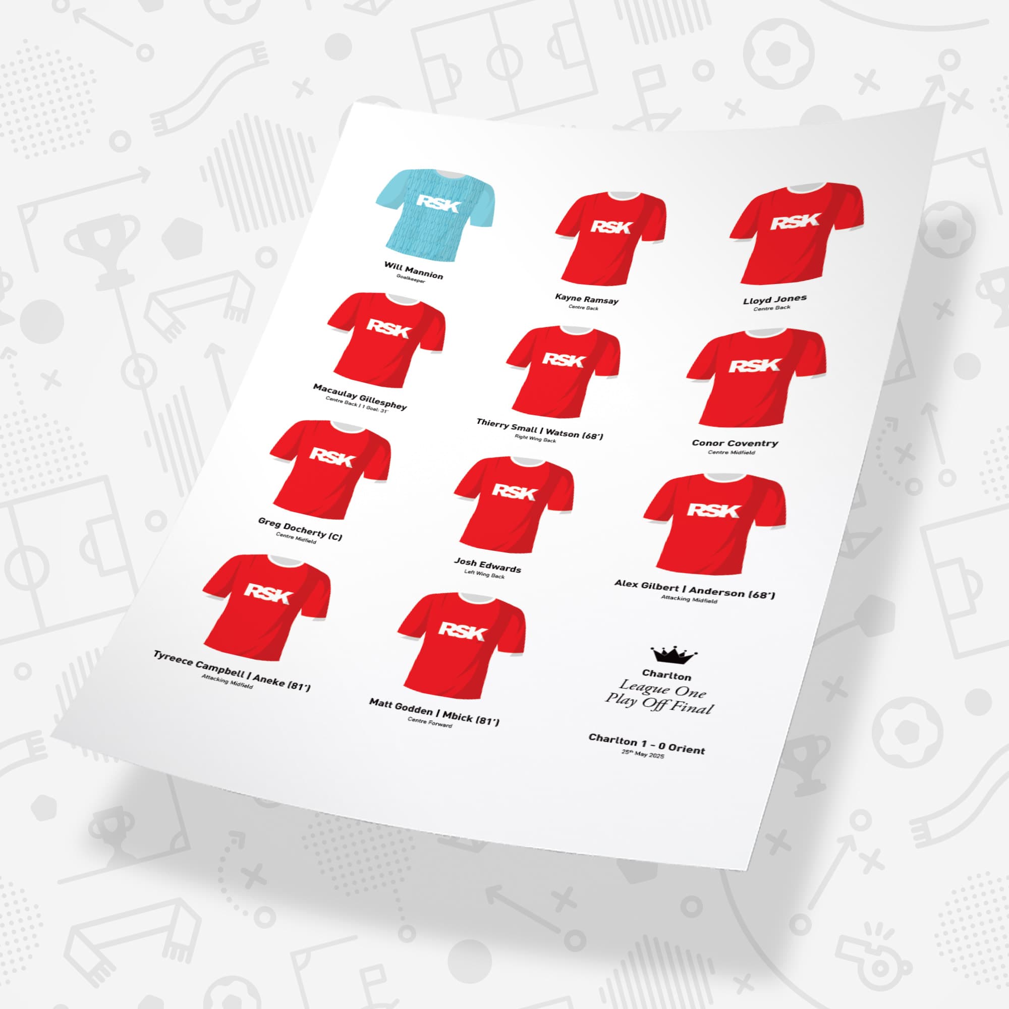 Charlton 2025 League 1 Playoff Final Winners Football Team Print