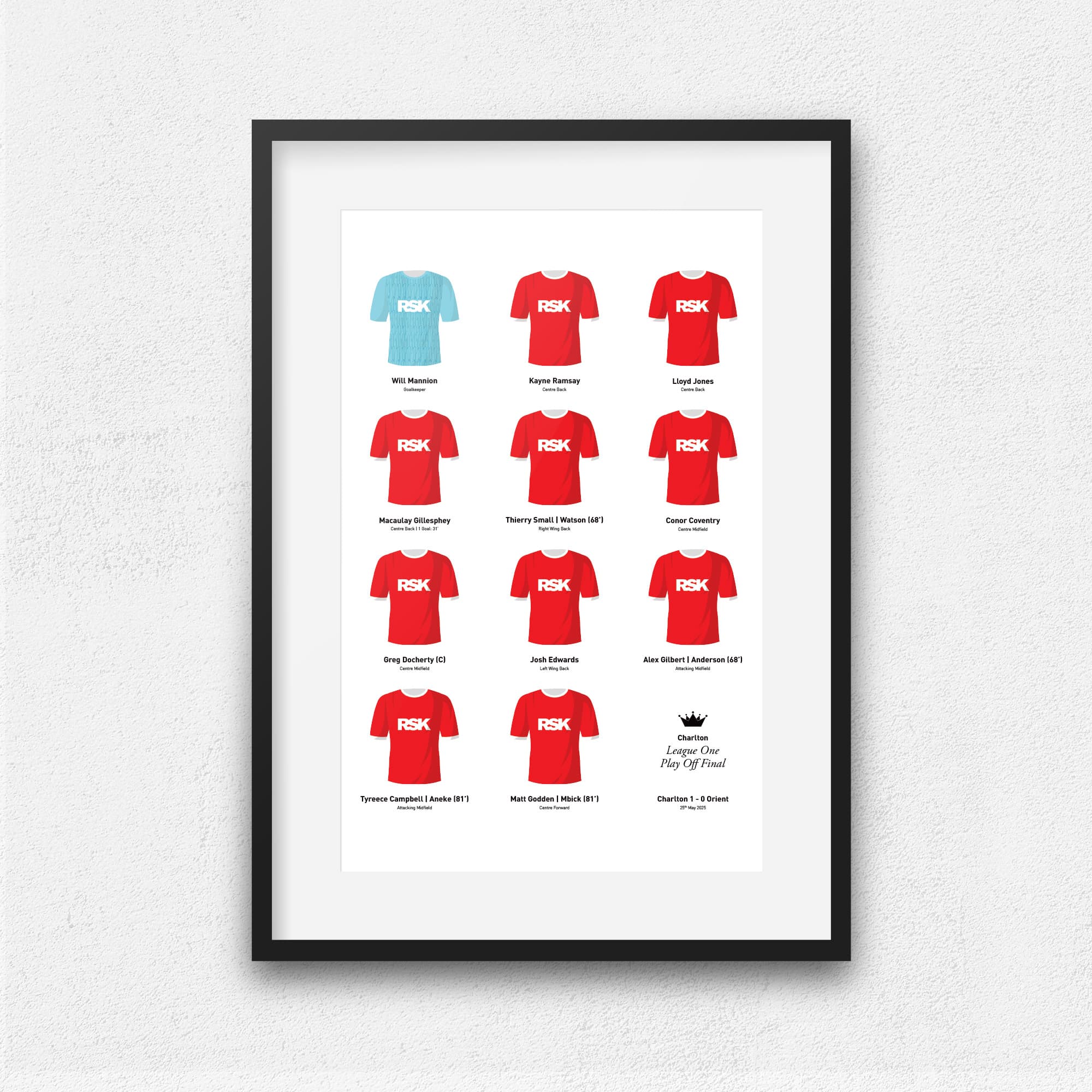 Charlton 2025 League 1 Playoff Final Winners Football Team Print