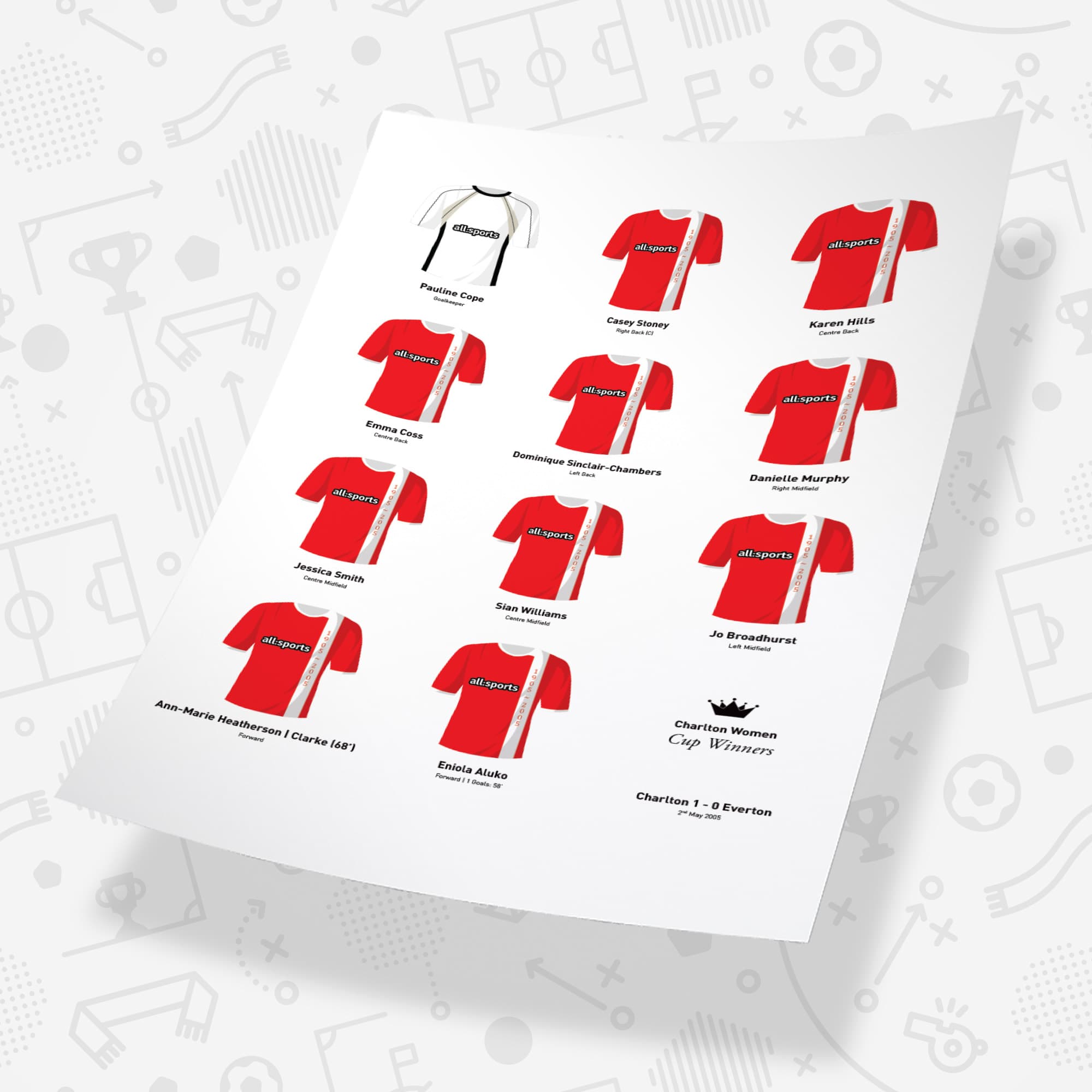 Charlton Women 2005 Cup Winners Football Team Print