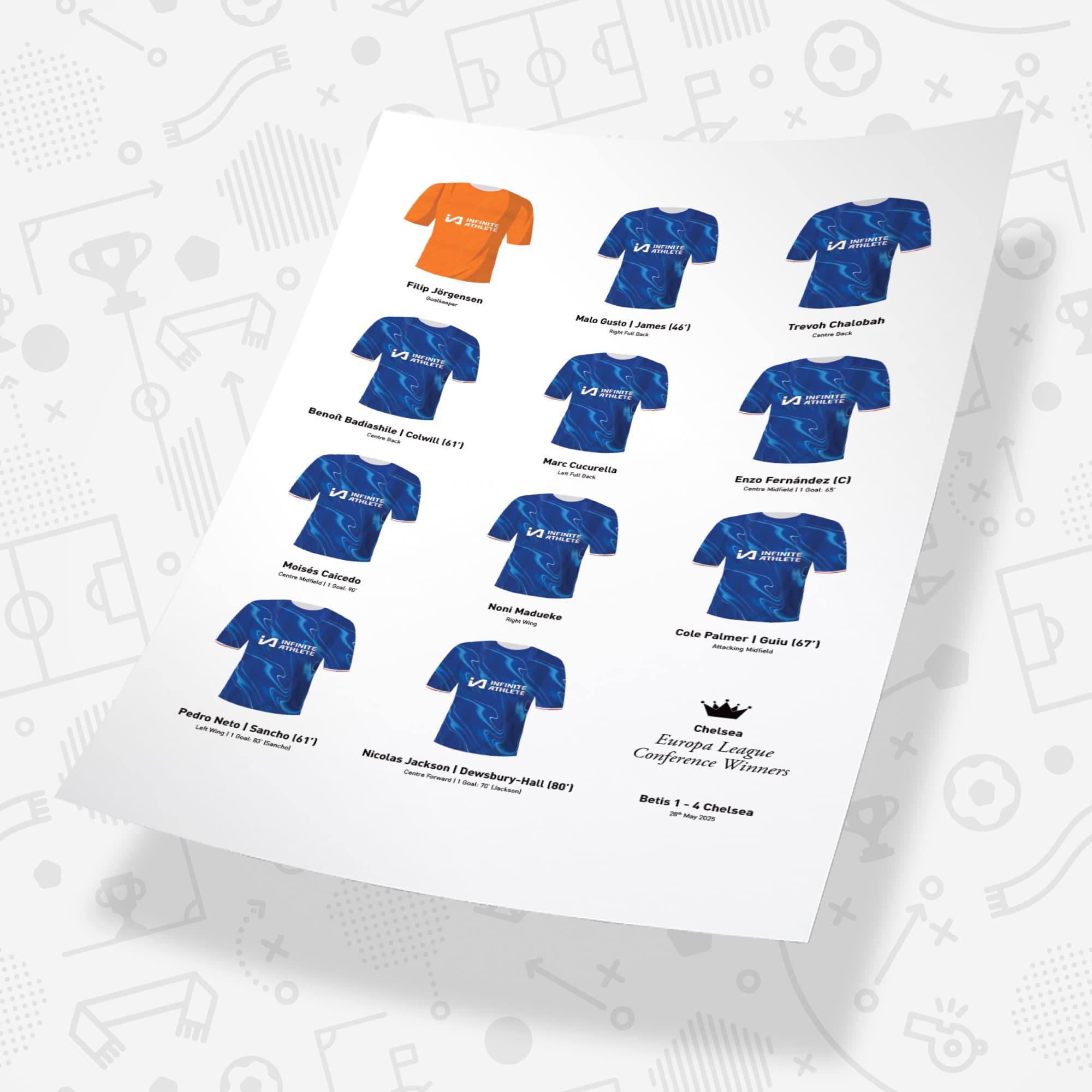 Chelsea 2025 Conference League Winners Football Team Print