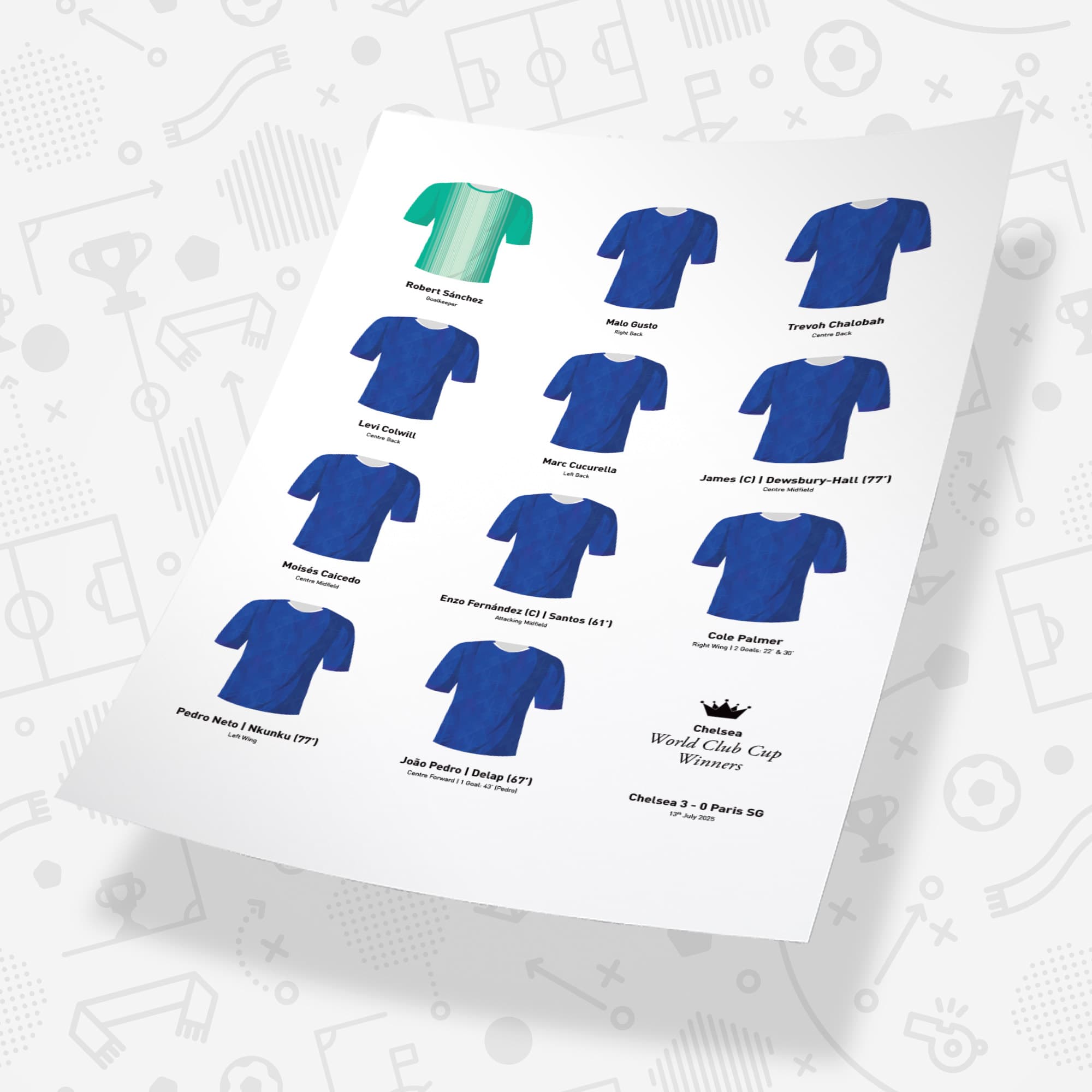 Chelsea 2025 World Champions Football Team Print