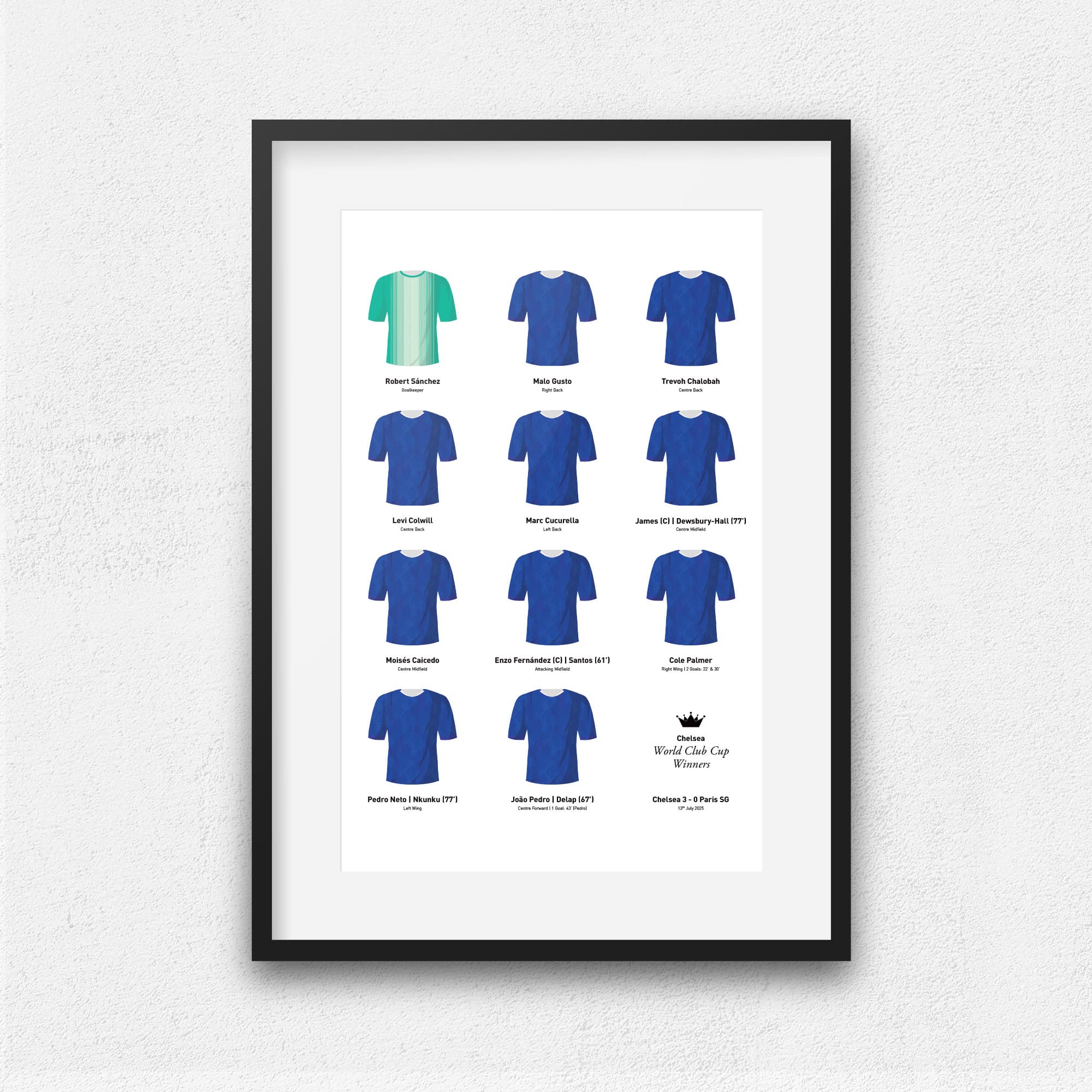 Chelsea 2025 World Champions Football Team Print