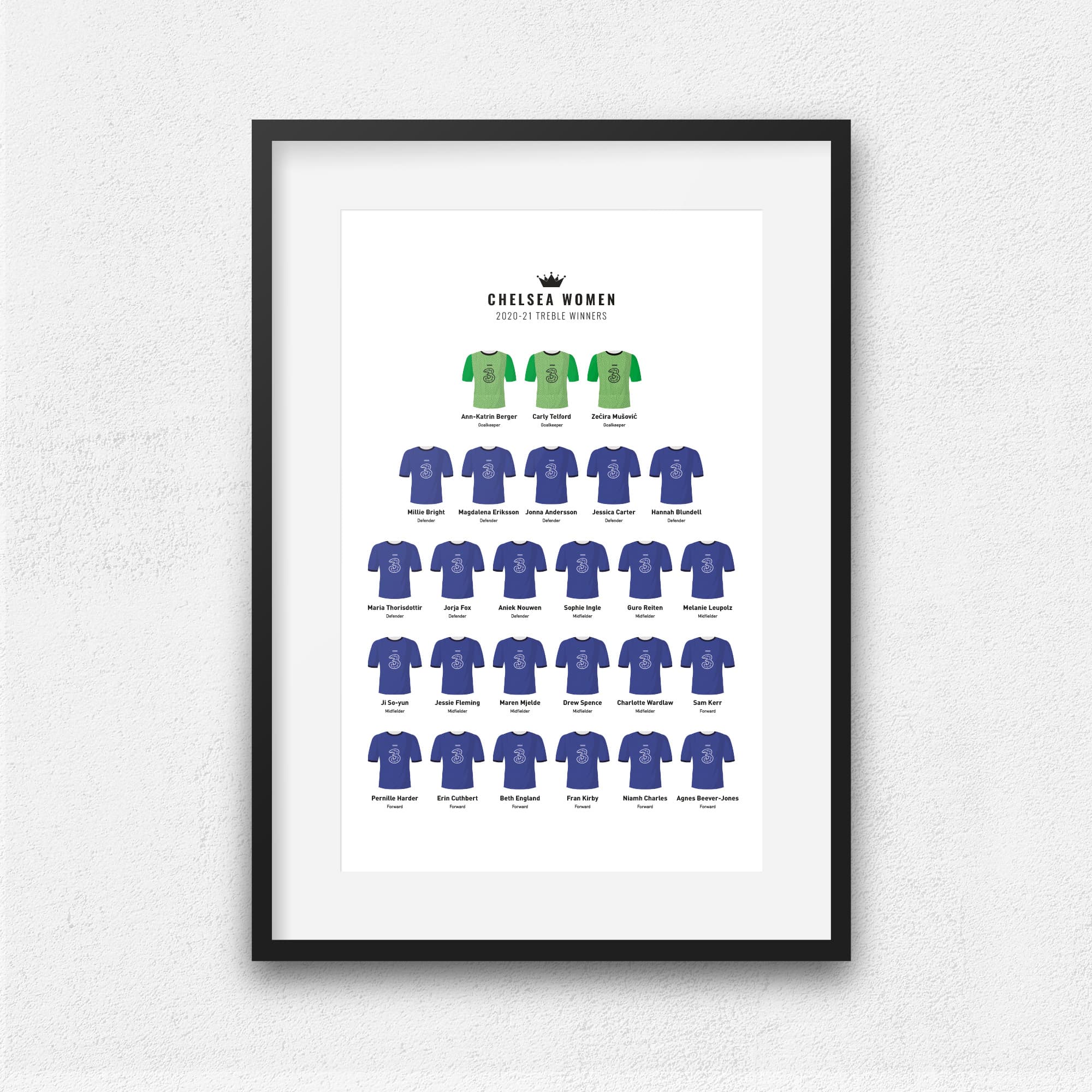 Chelsea Women 2021 Treble Winners Football Team Print